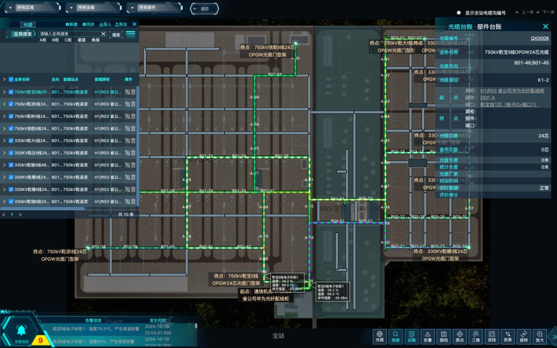 London Design Awards Winner - Modular Switchgear Intelligent Assembly & Calibration System