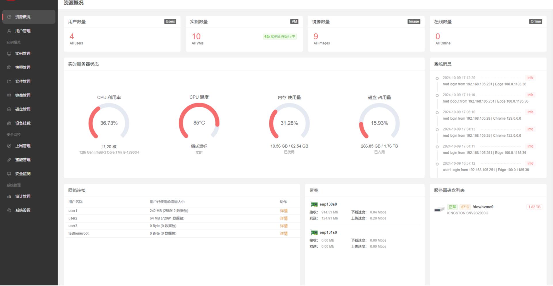 London Design Awards Winner - Edge-Cloud Collaborative Access CR Intell Sched Platform