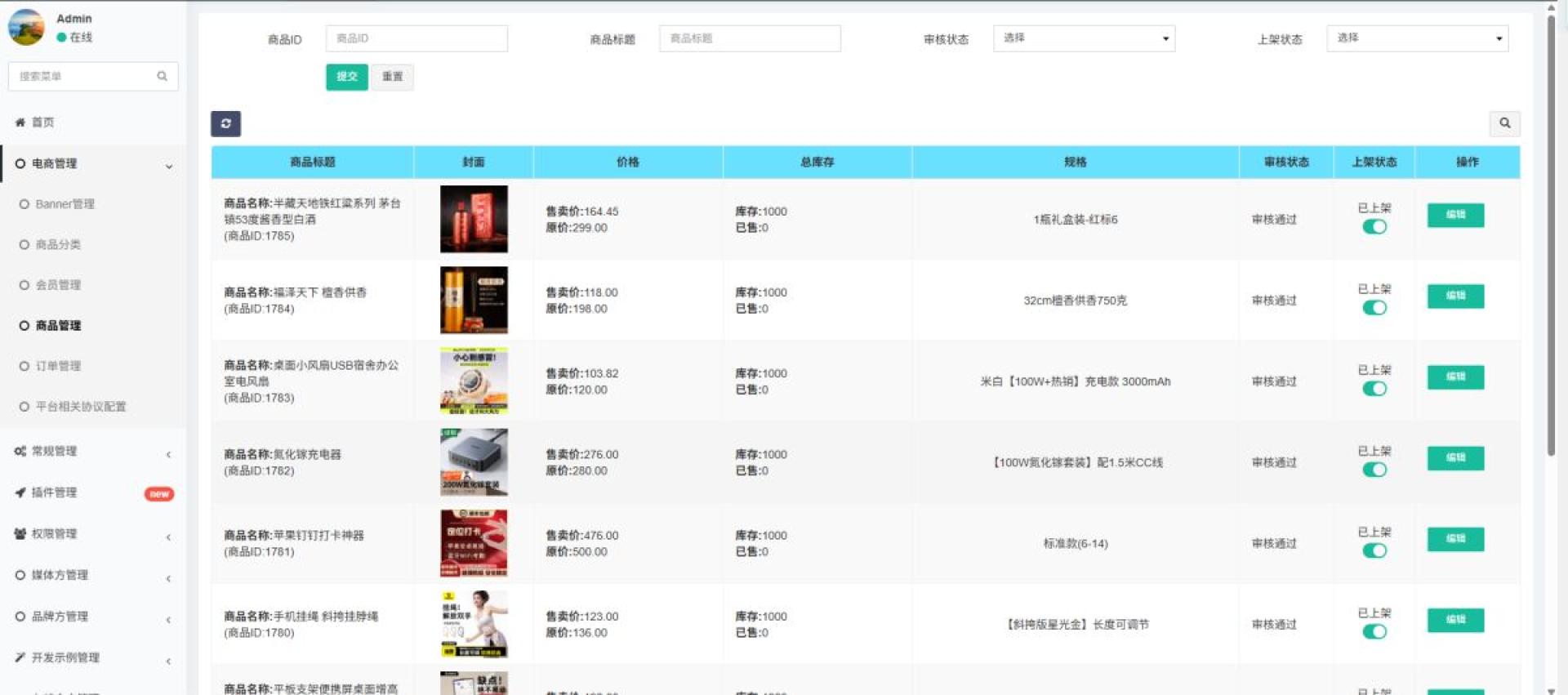 London Design Awards Winner - Unified Smart Data Platform for Cross-Border Commerce