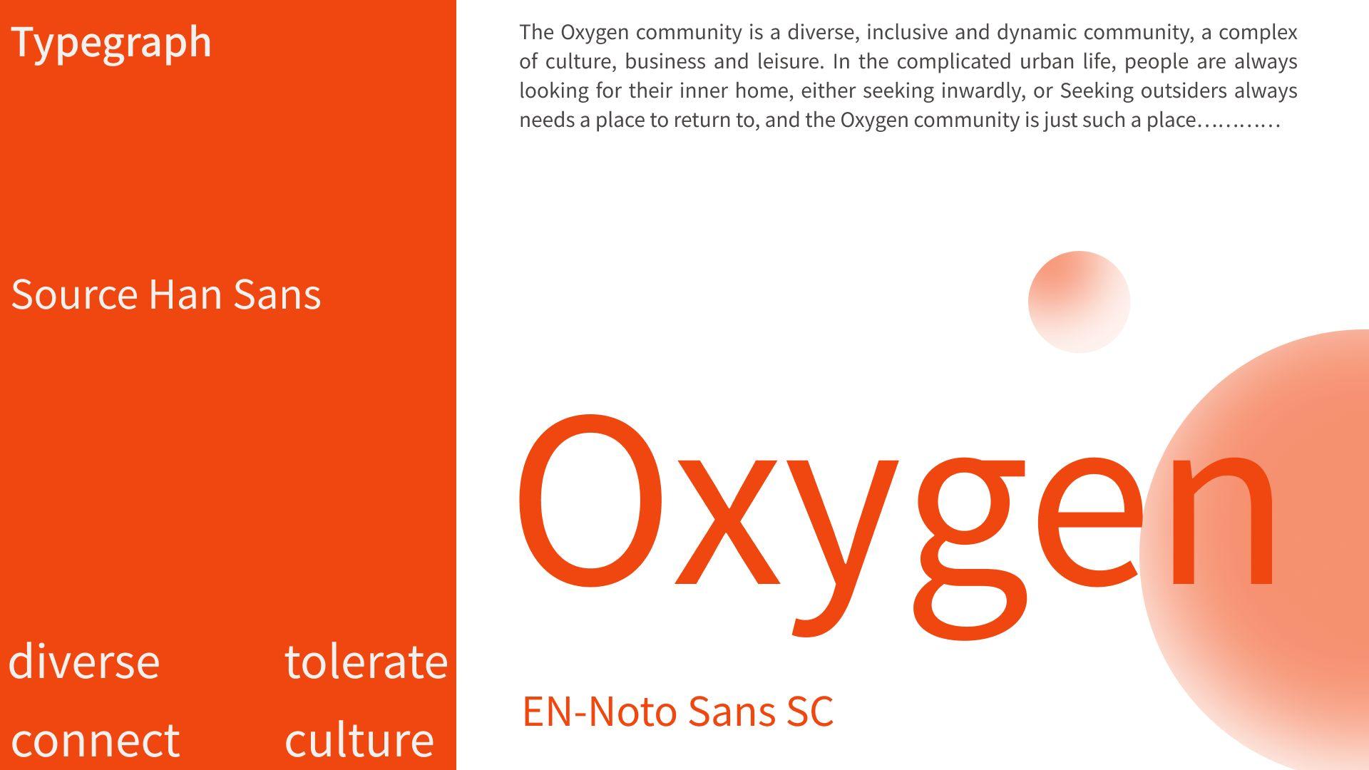 London Design Awards Winner - Oxygen Community