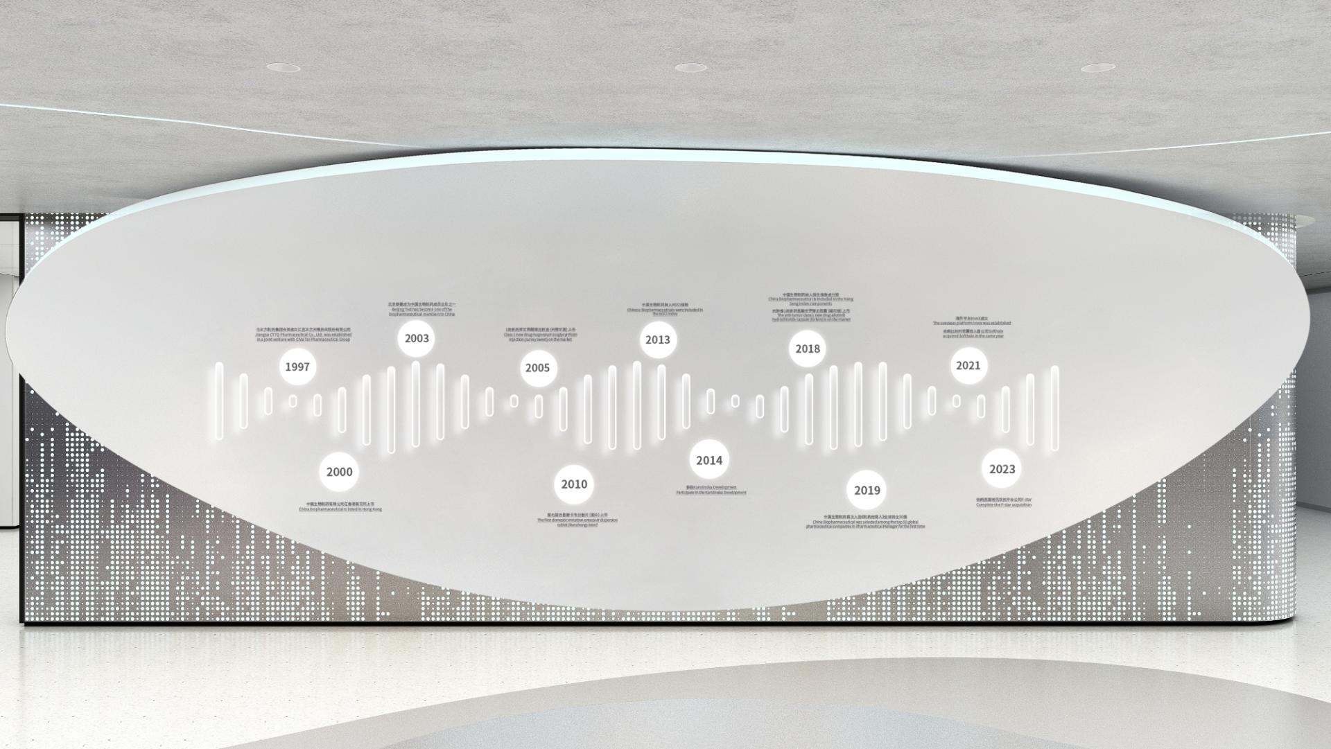 London Design Awards Winner - CHAITAI TIANQING Global R&D Showroom Design