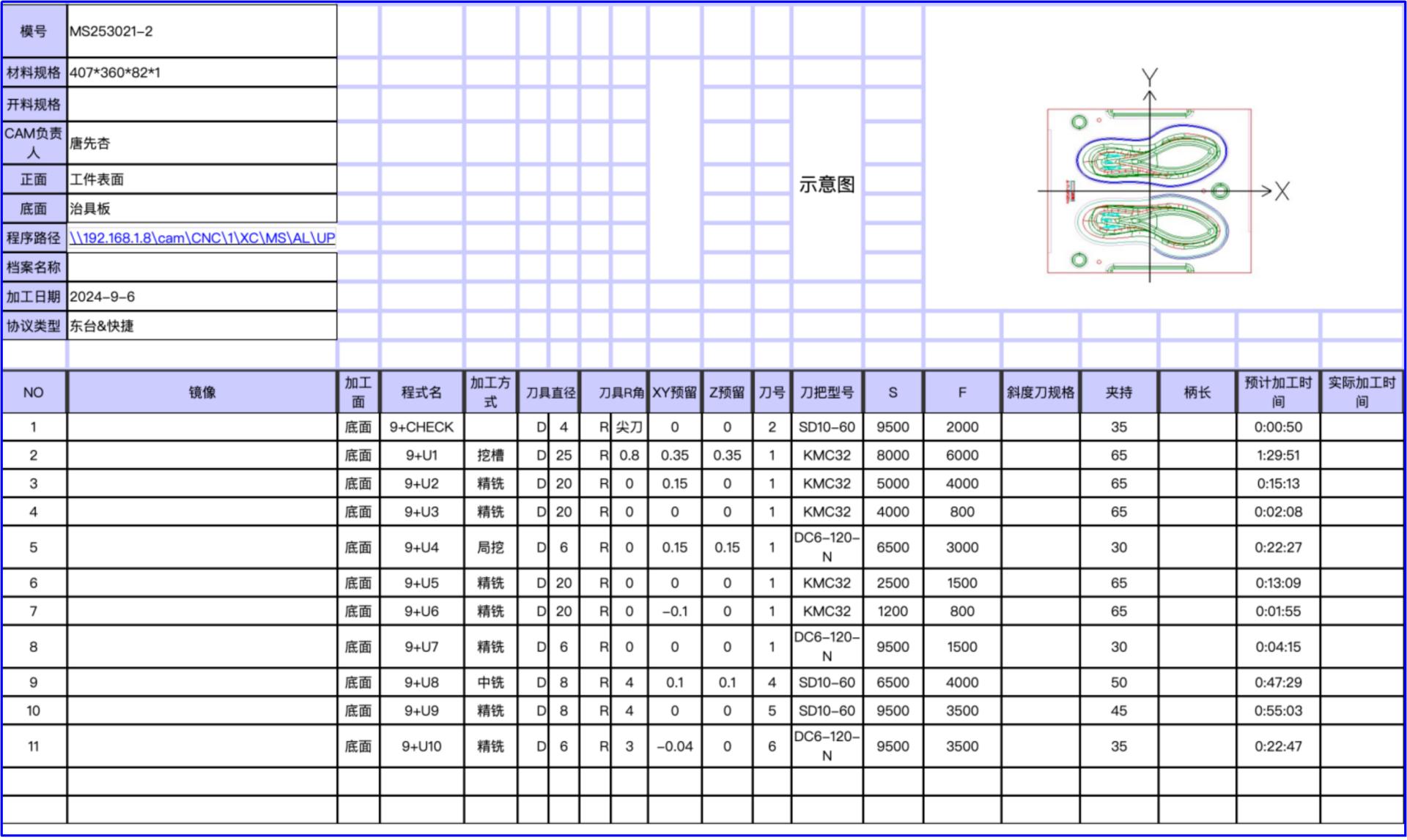 London Design Awards Winner - Ultra-Light AL Drawer Slide Load Ratio Test Software