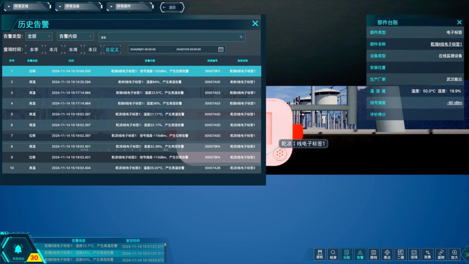 London Design Awards Winner - Modular Switchgear Intelligent Assembly & Calibration System