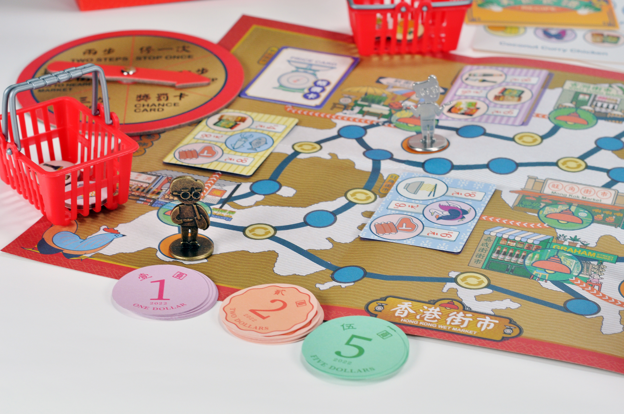 London Design Awards Winner - The Hong Kong Wet Market Board Game