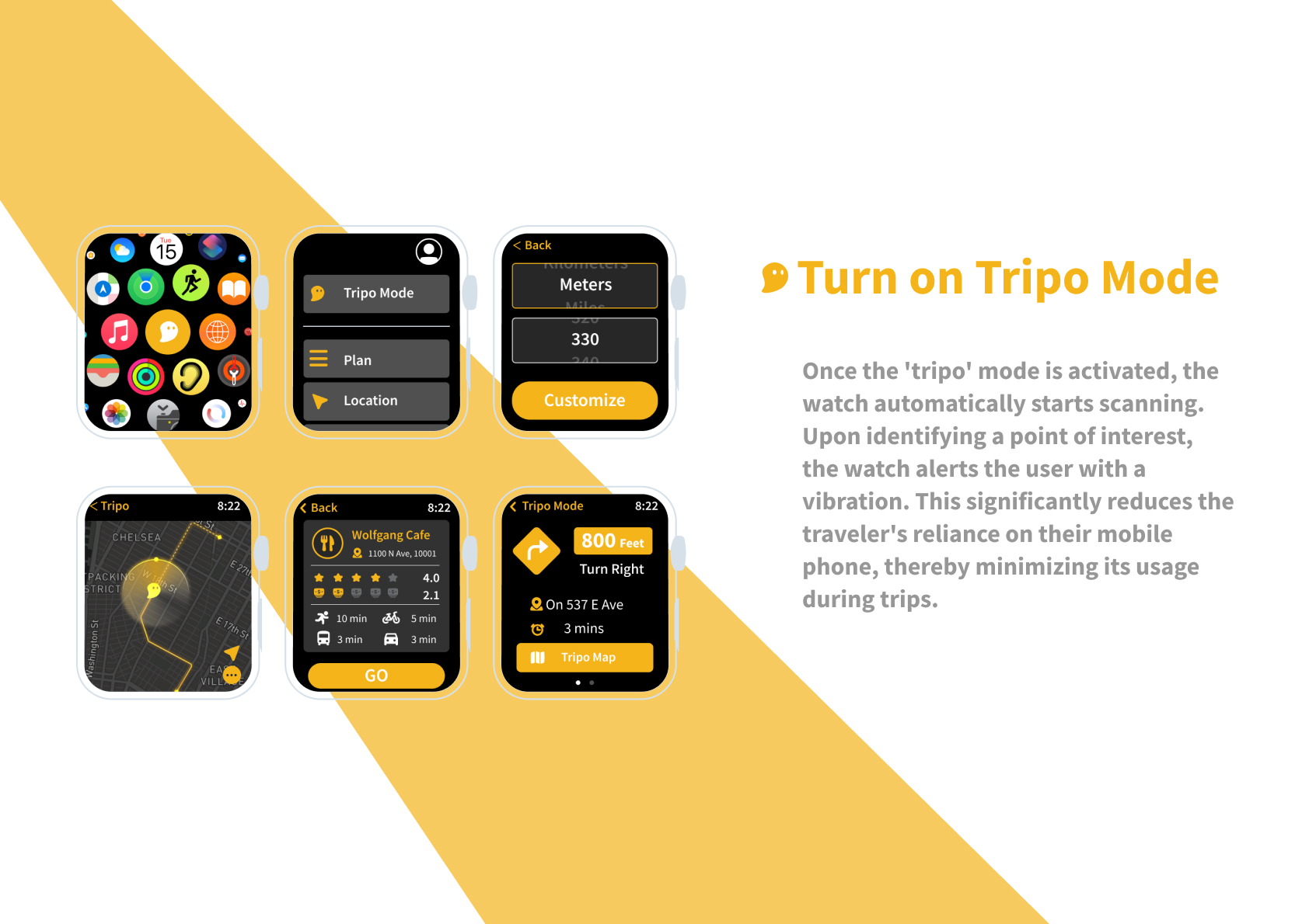 London Design Awards Winner - TripO.O