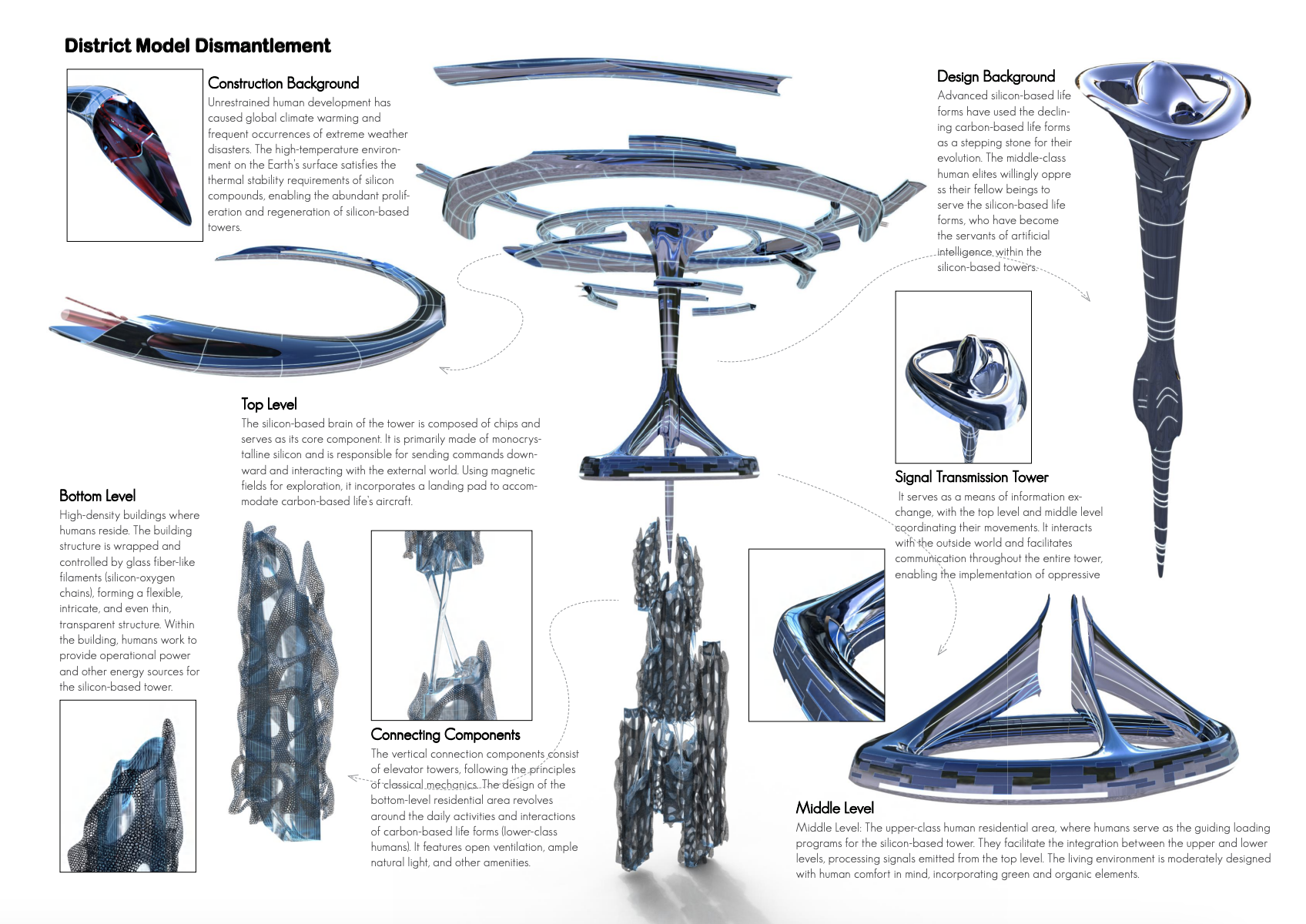 London Design Awards Winner - Silicon-Based Tower