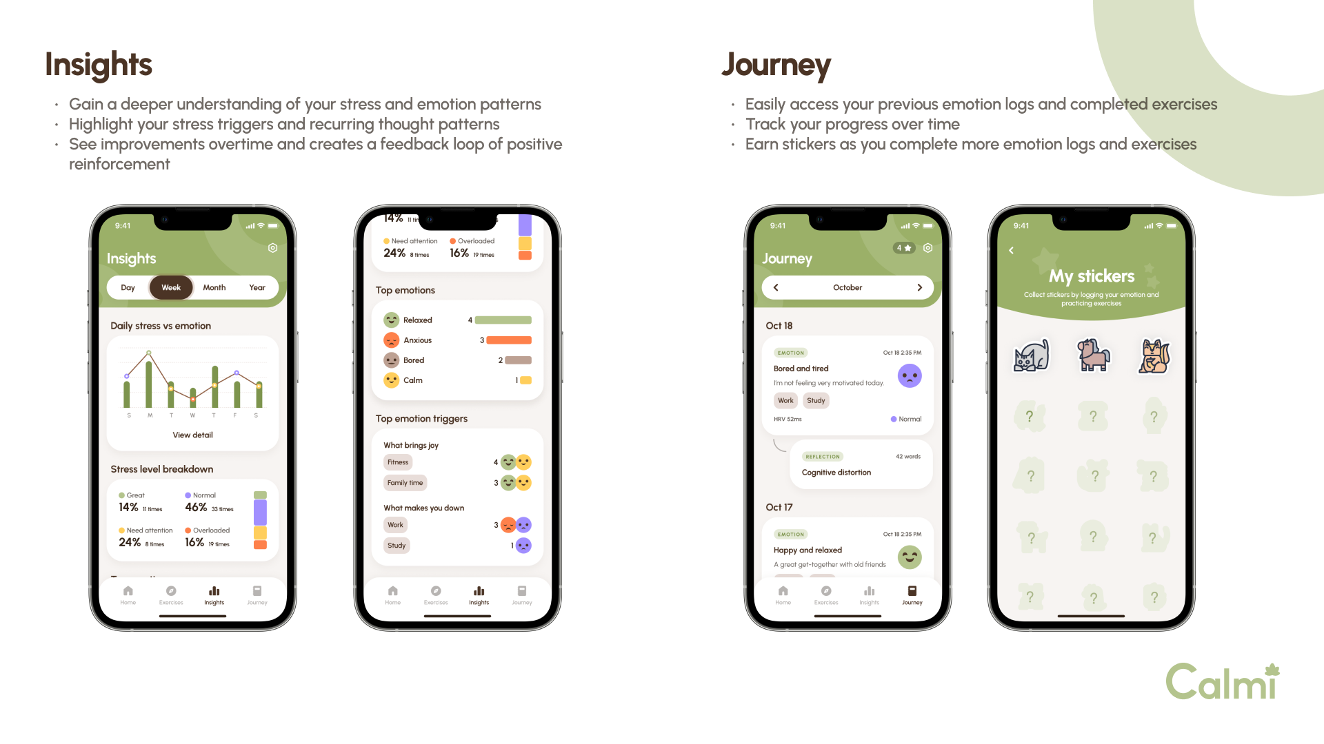 London Design Awards Winner - Calmi - Stress tracking and management companion