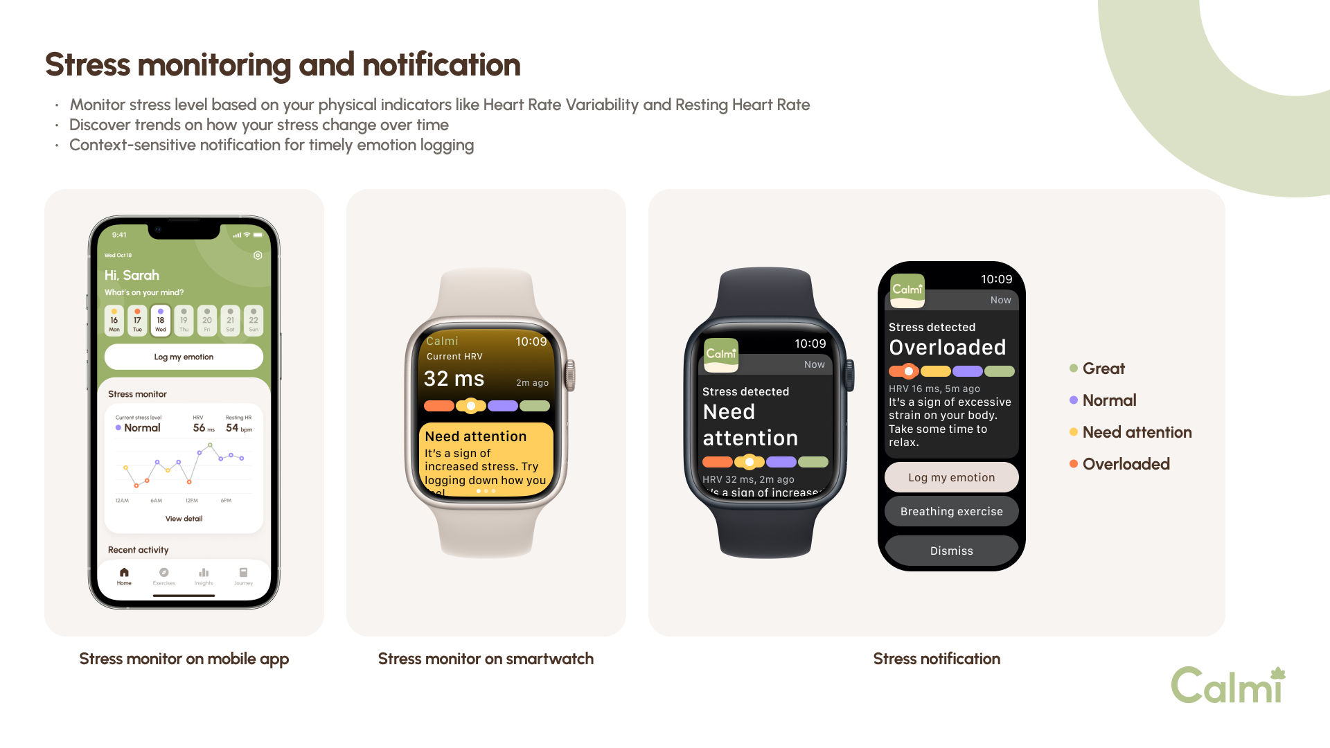 London Design Awards Winner - Calmi - Stress tracking and management companion