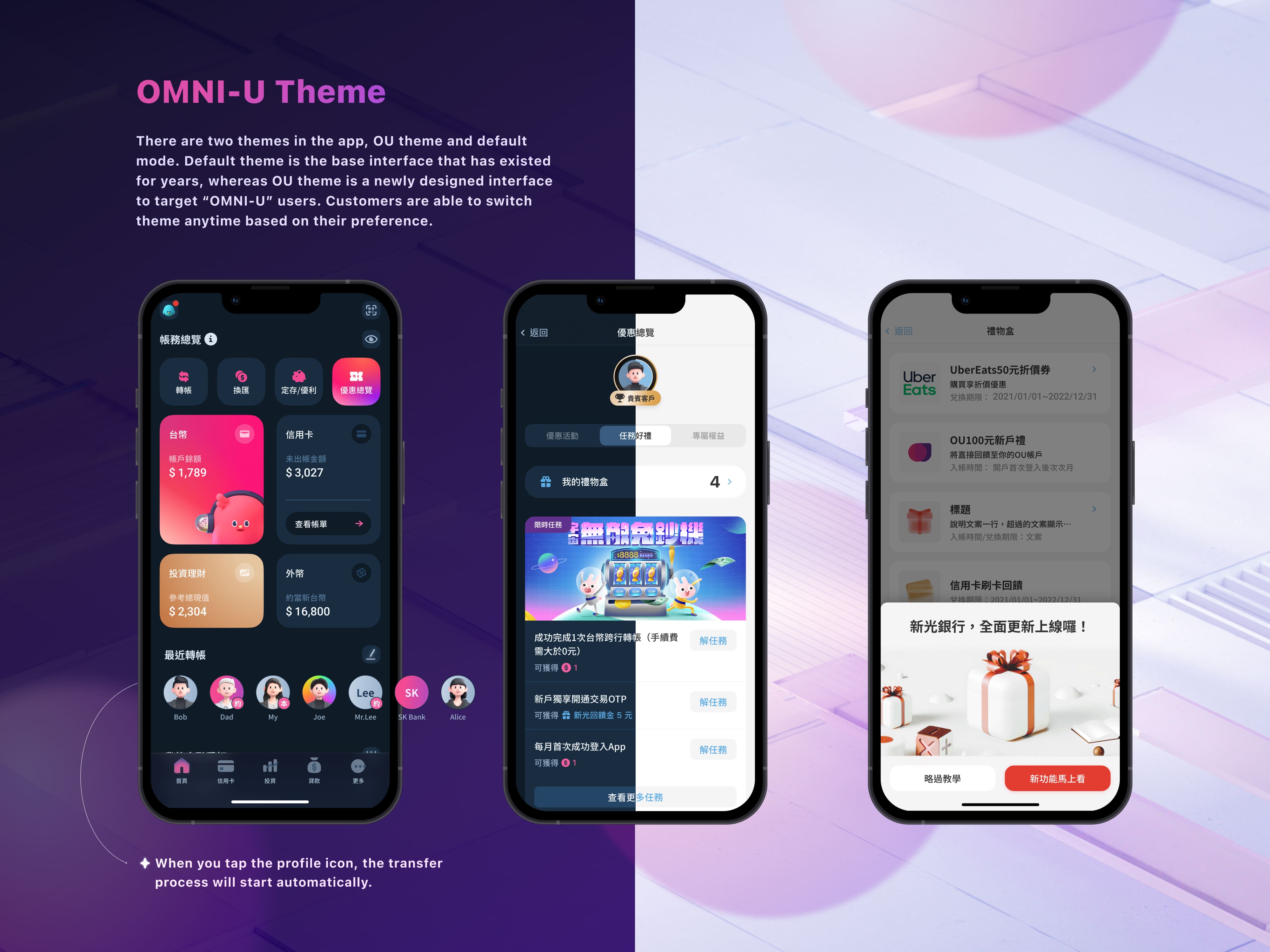 London Design Awards Winner - OMNI-U APP by SHIN KONG Bank