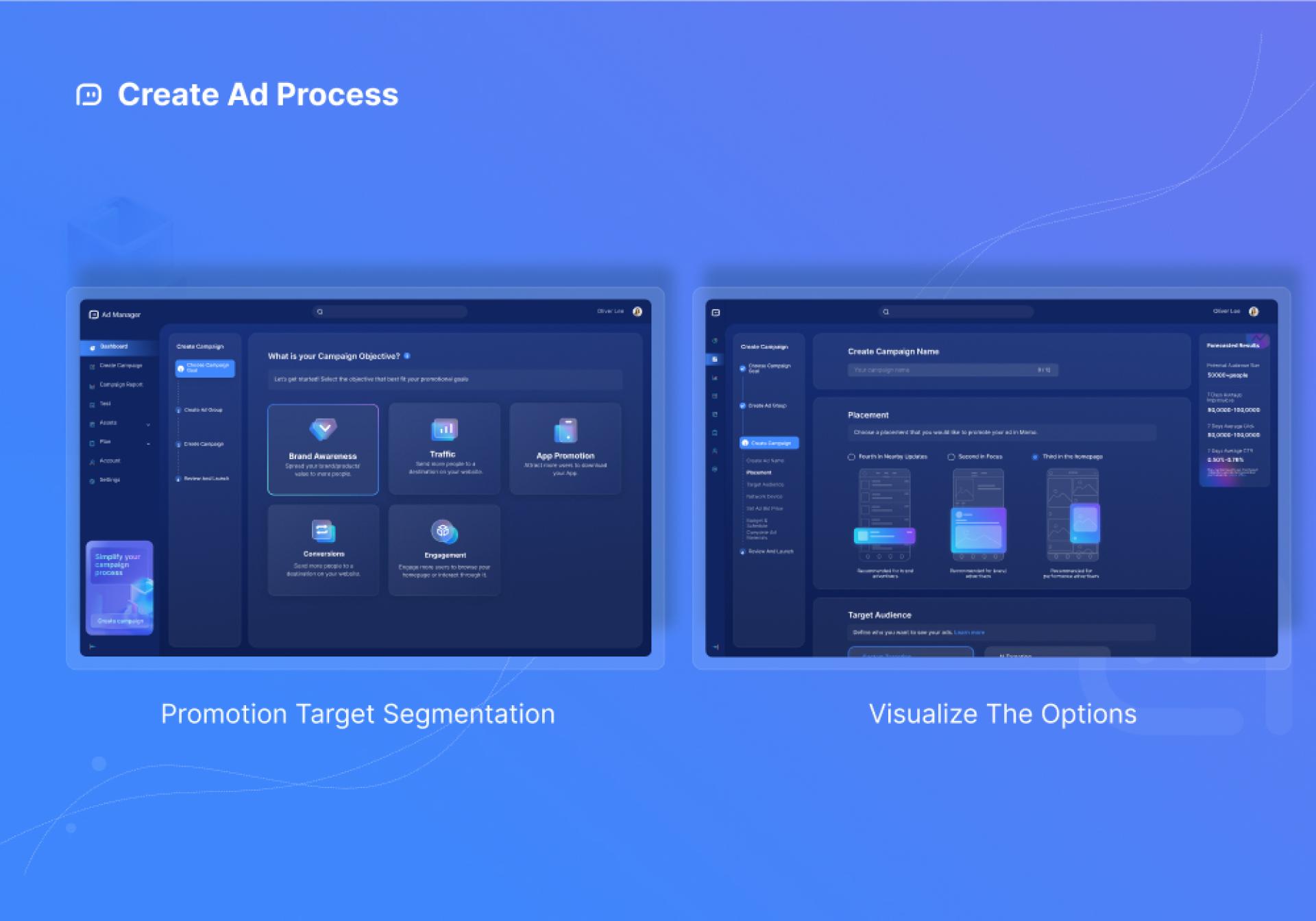 London Design Awards Winner - AI Ad Manager