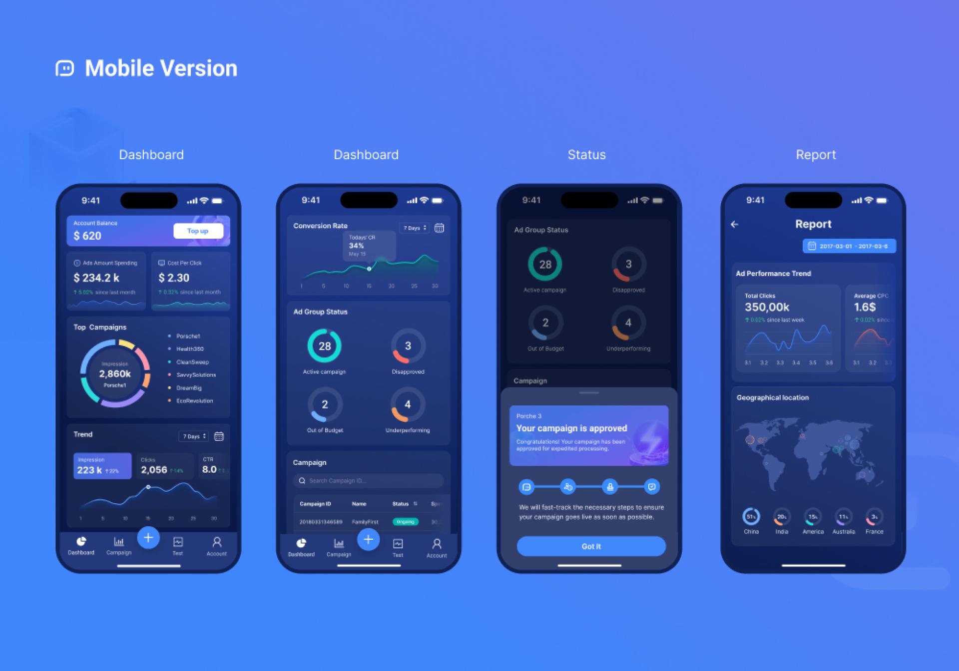 London Design Awards Winner - AI Ad Manager