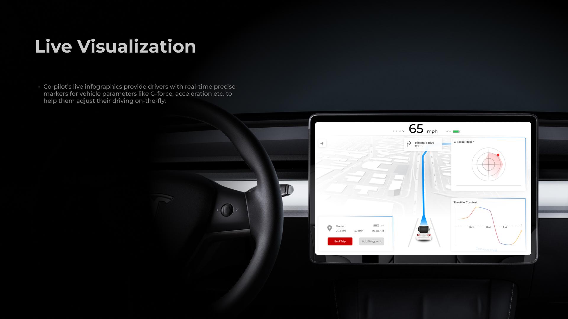 London Design Awards Winner - Co-pilot : Precision Driving Companion