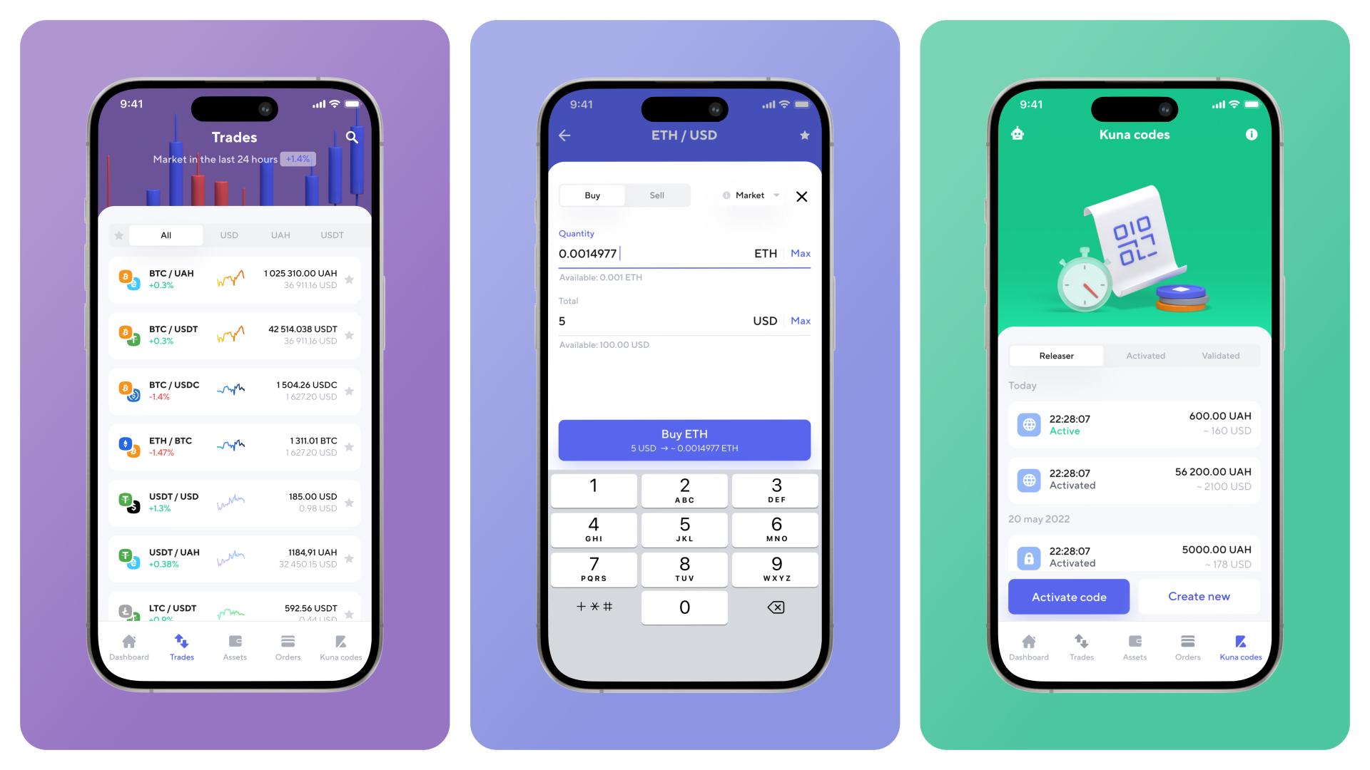 London Design Awards Winner - Kuna Crypto Exchange Platform