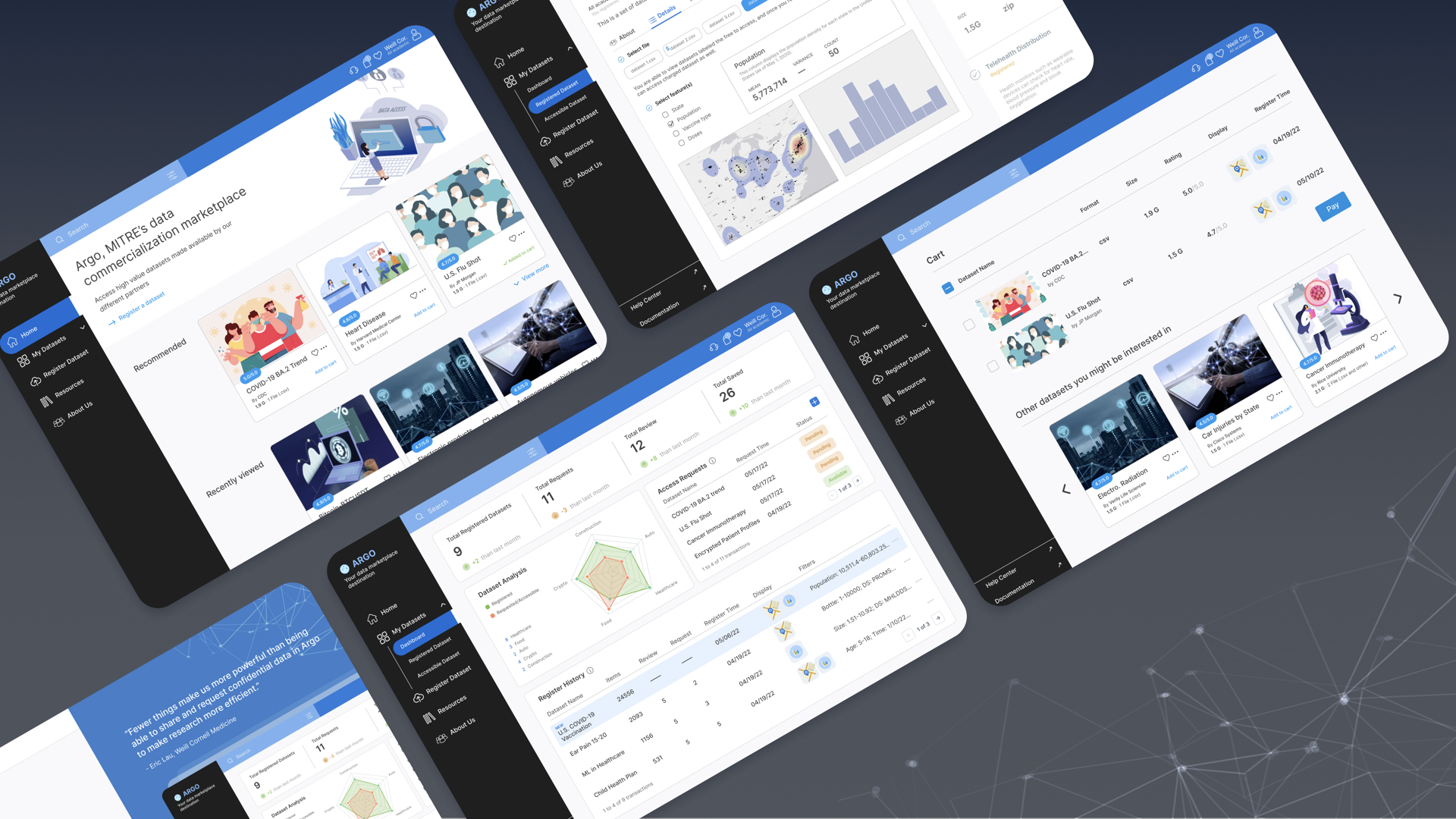 London Design Awards Winner - ARGO Data Marketplace