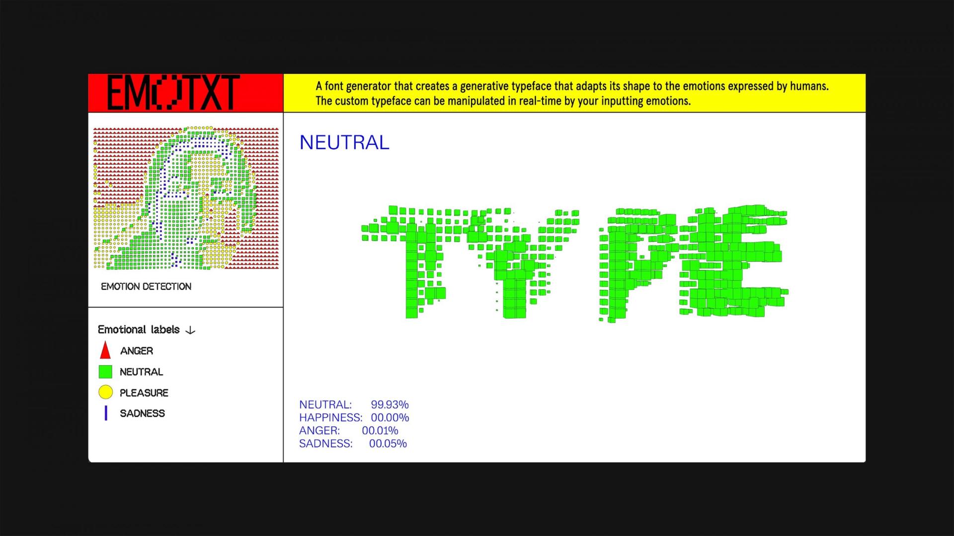 London Design Awards Winner - EMOTXT