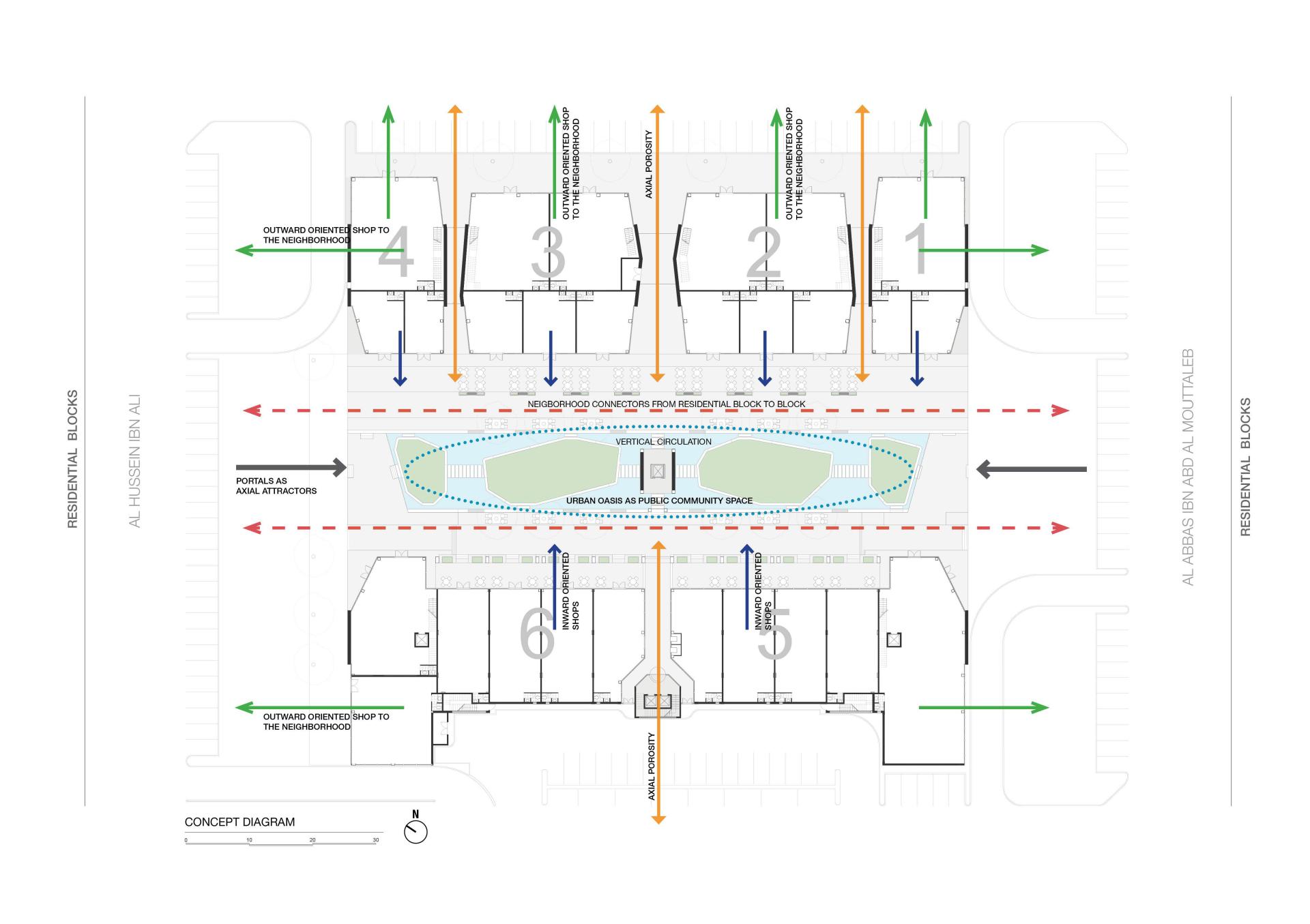 London Design Awards Winner - Riverwalk