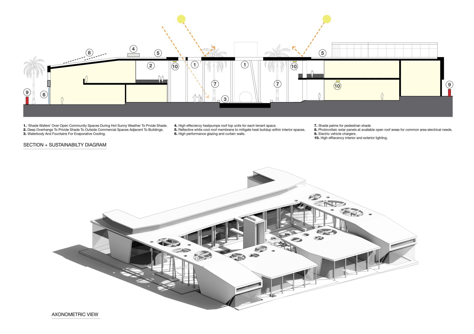 London Design Awards Winner - Riverwalk