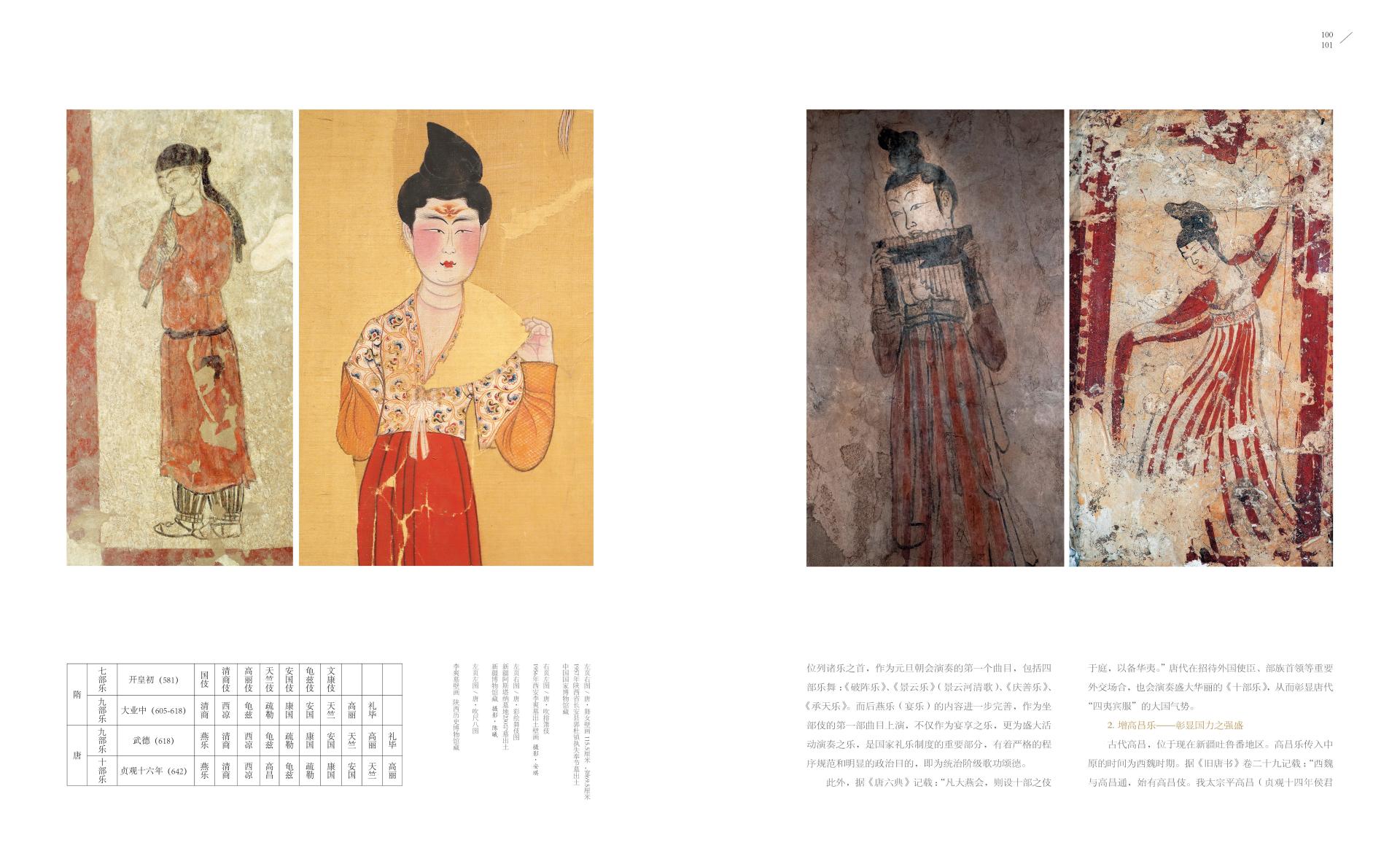 London Design Awards Winner - The Music and Dance World in Silk Road Grottoes