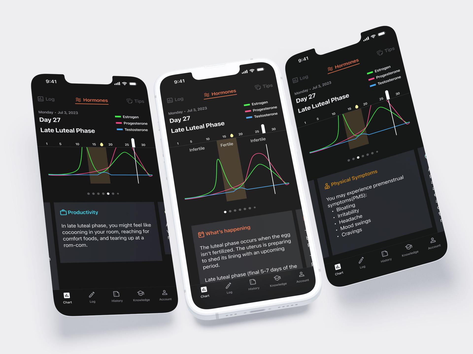 London Design Awards Winner - WAVS