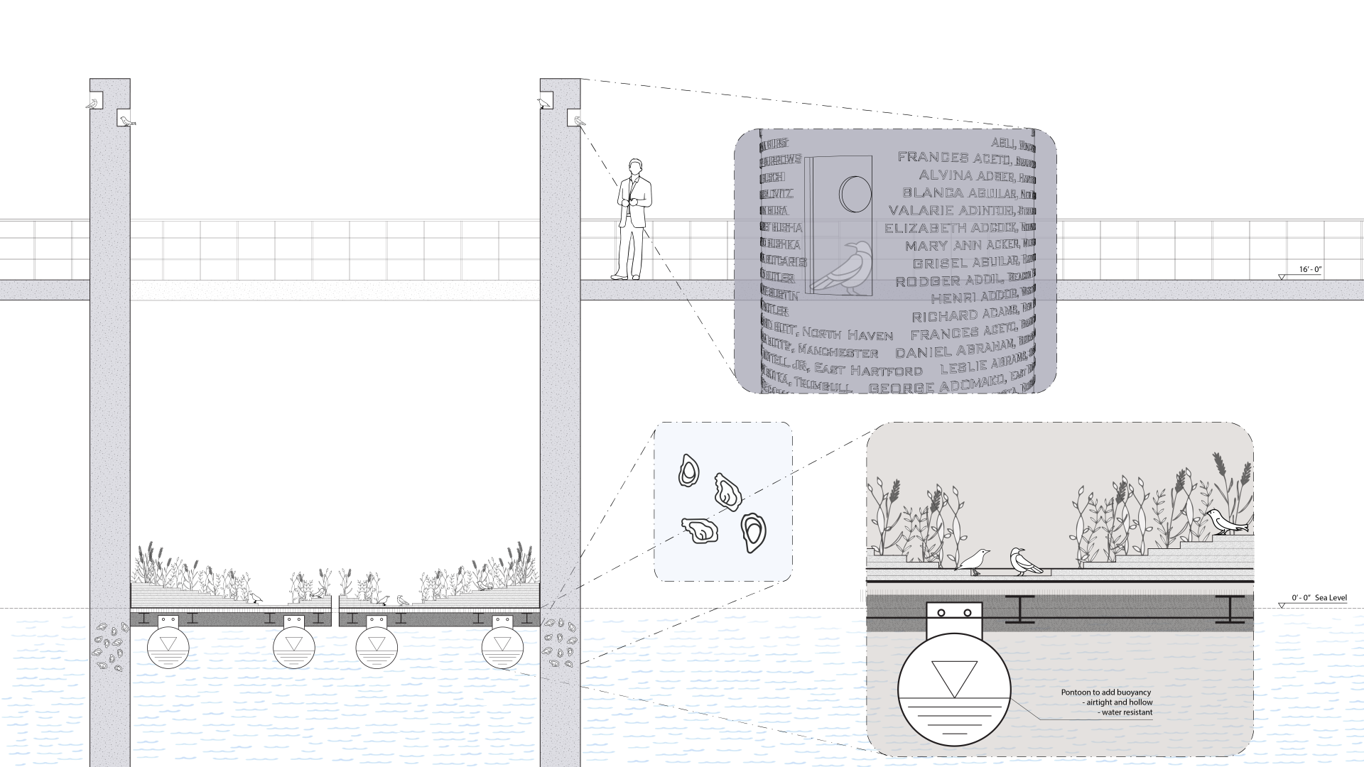 London Design Awards Winner - Communal Resonance