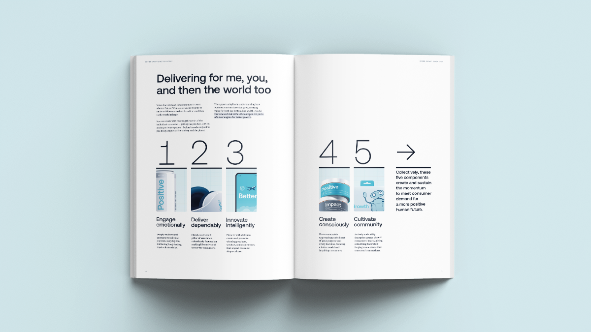 London Design Awards Winner - PA's Brand Impact Index 2024