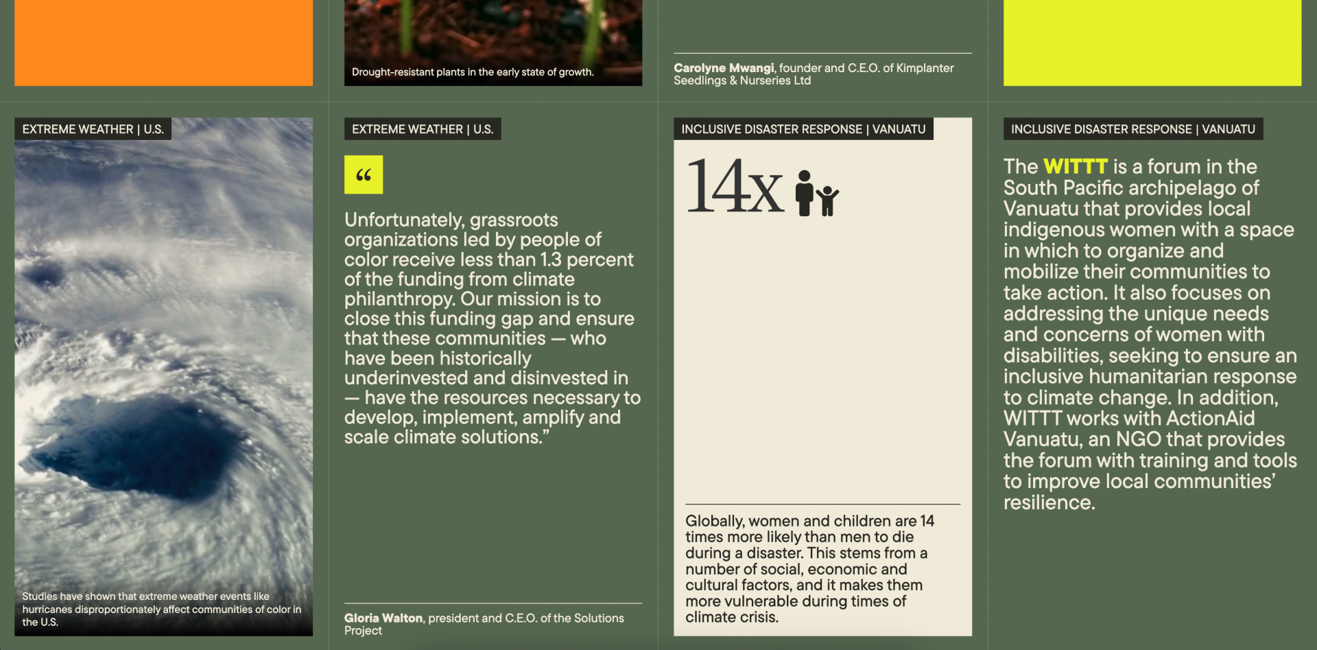 London Design Awards Winner - Dispatches on Climate and Health