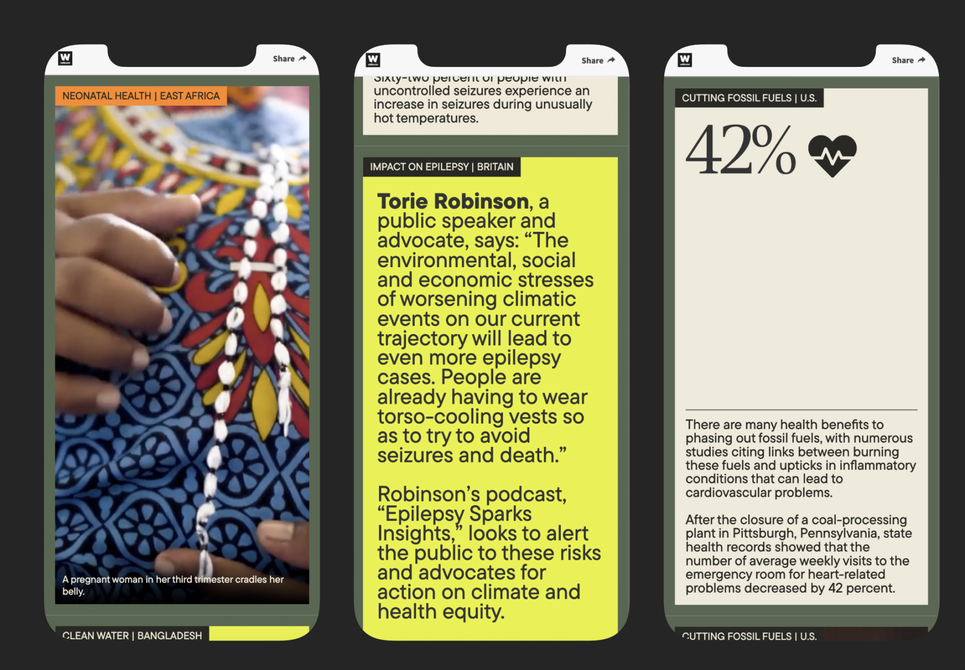 London Design Awards Winner - Dispatches on Climate and Health