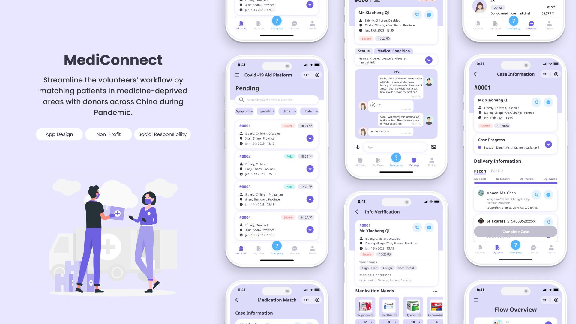 London Design Awards Winner - MediConnect