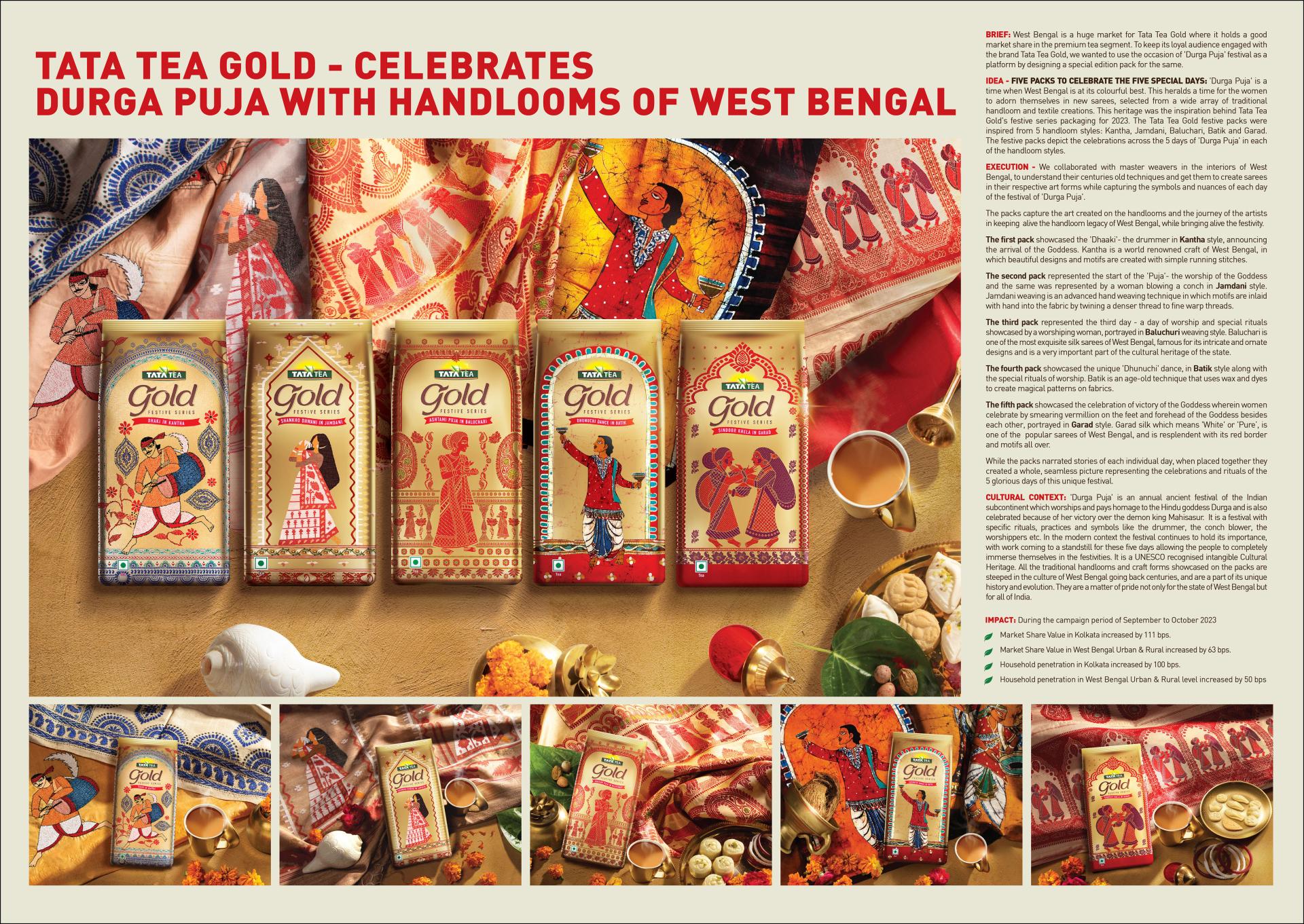 London Design Awards Winner - TATA TEA GOLD DURGA PUJA FESTIVE SERIES PACKS