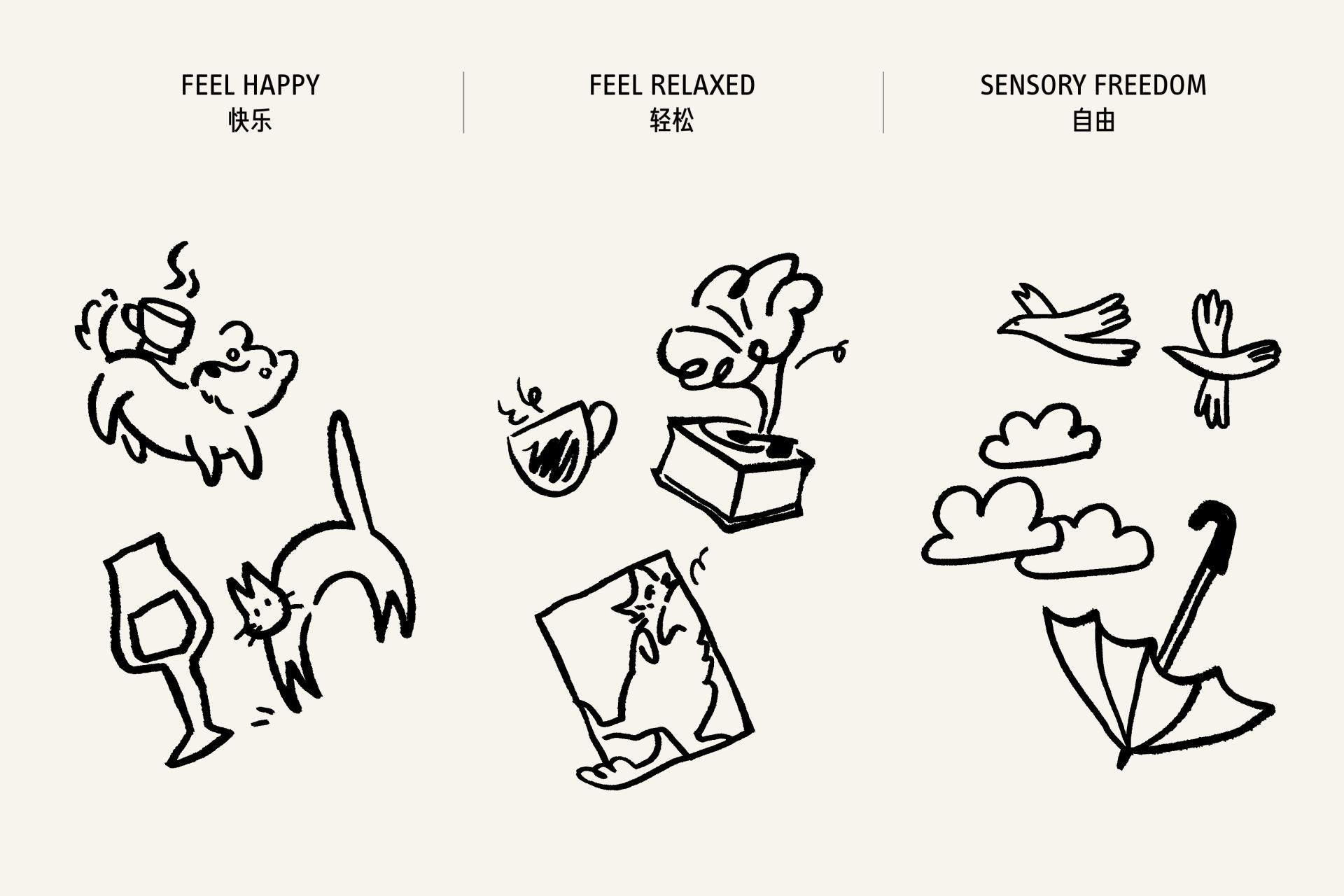 London Design Awards Winner - Zest Home Brand Visual Upgrade