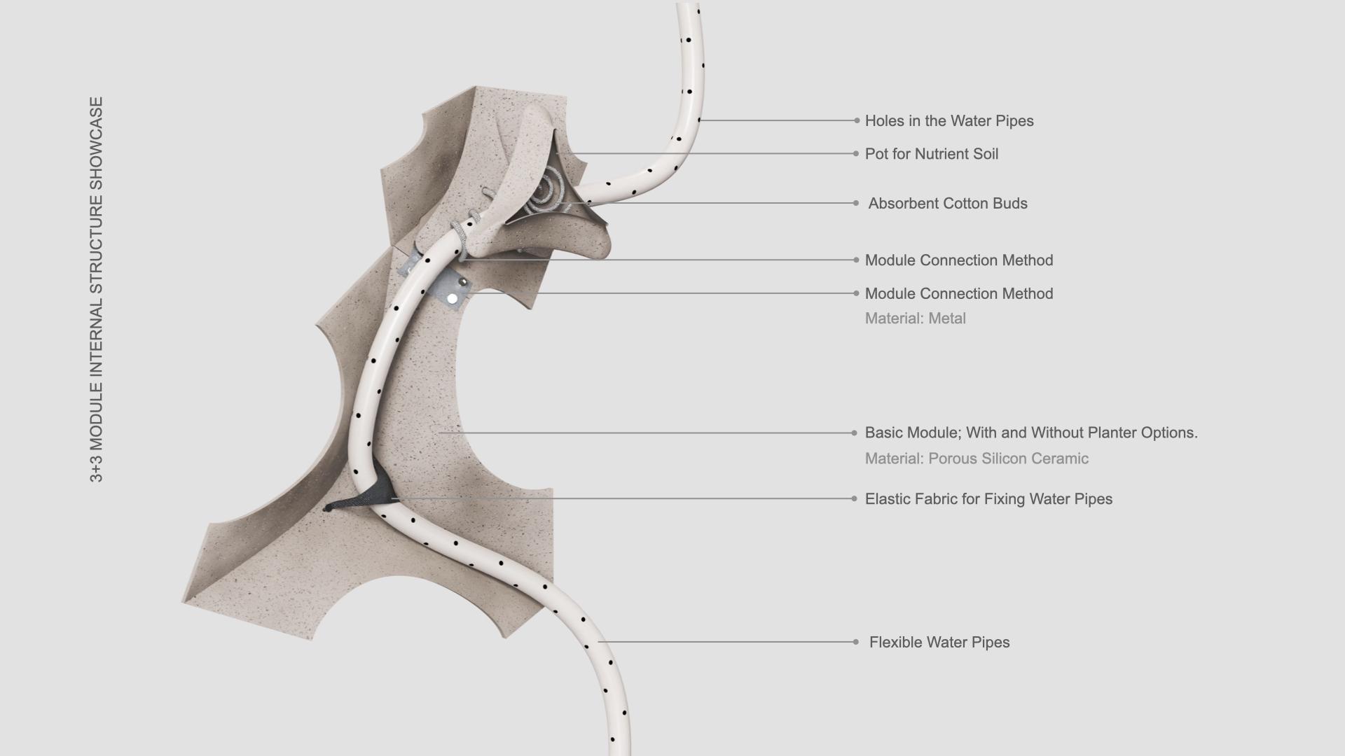 London Design Awards Winner - Sculptural modular energy free cooling