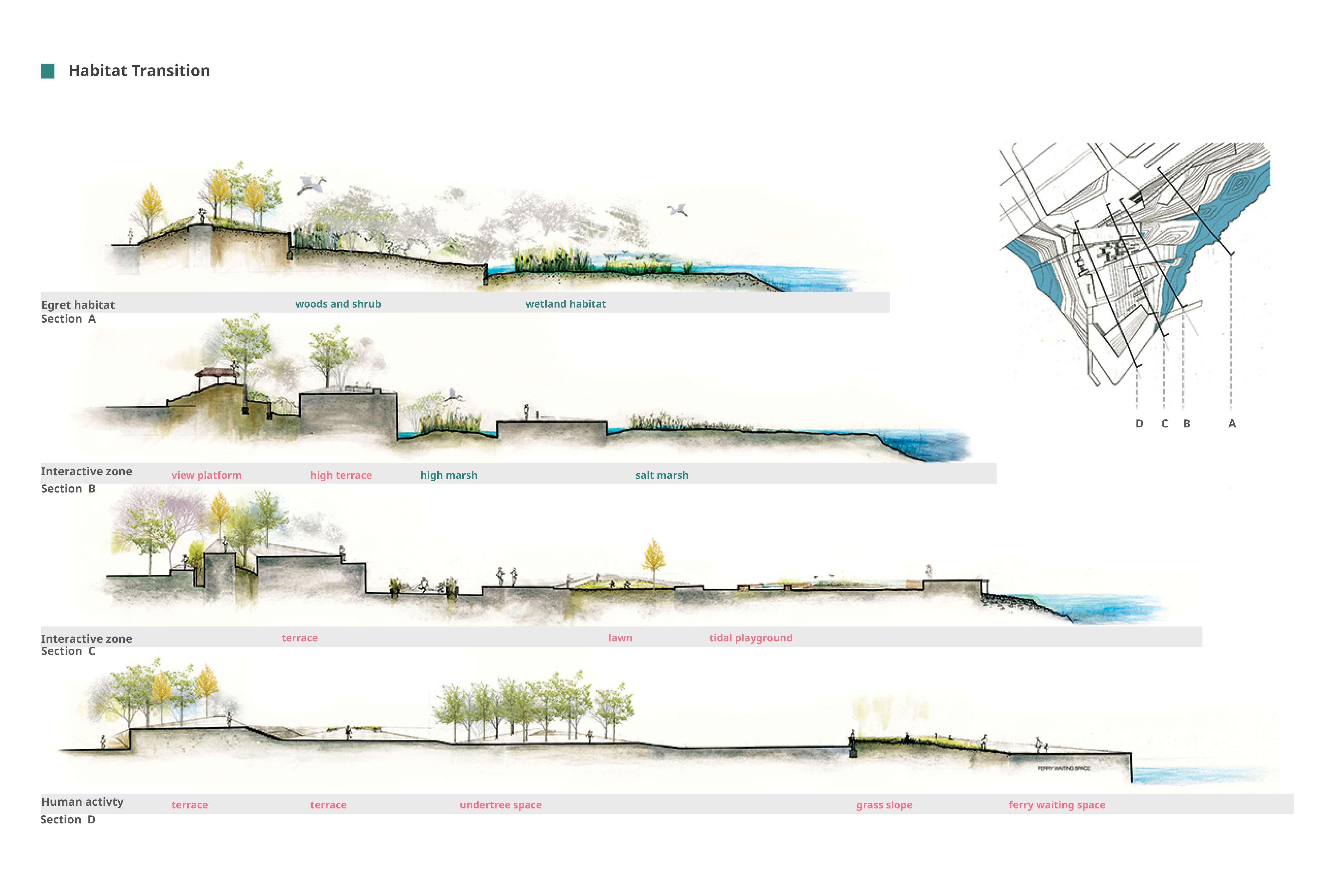 London Design Awards Winner - Fox Point Waterfront