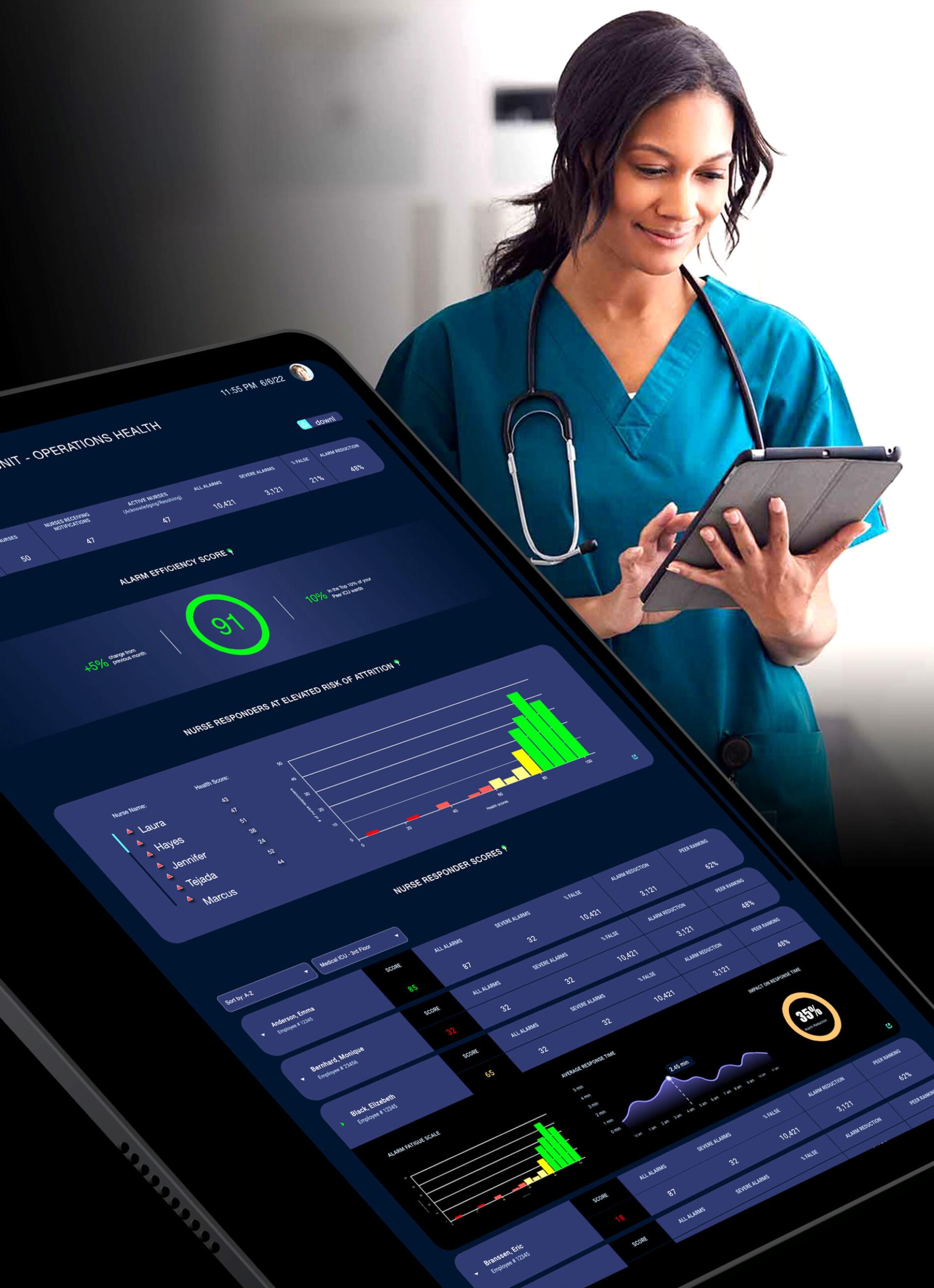London Design Awards Winner - Transparent AI Platform for Operations Health