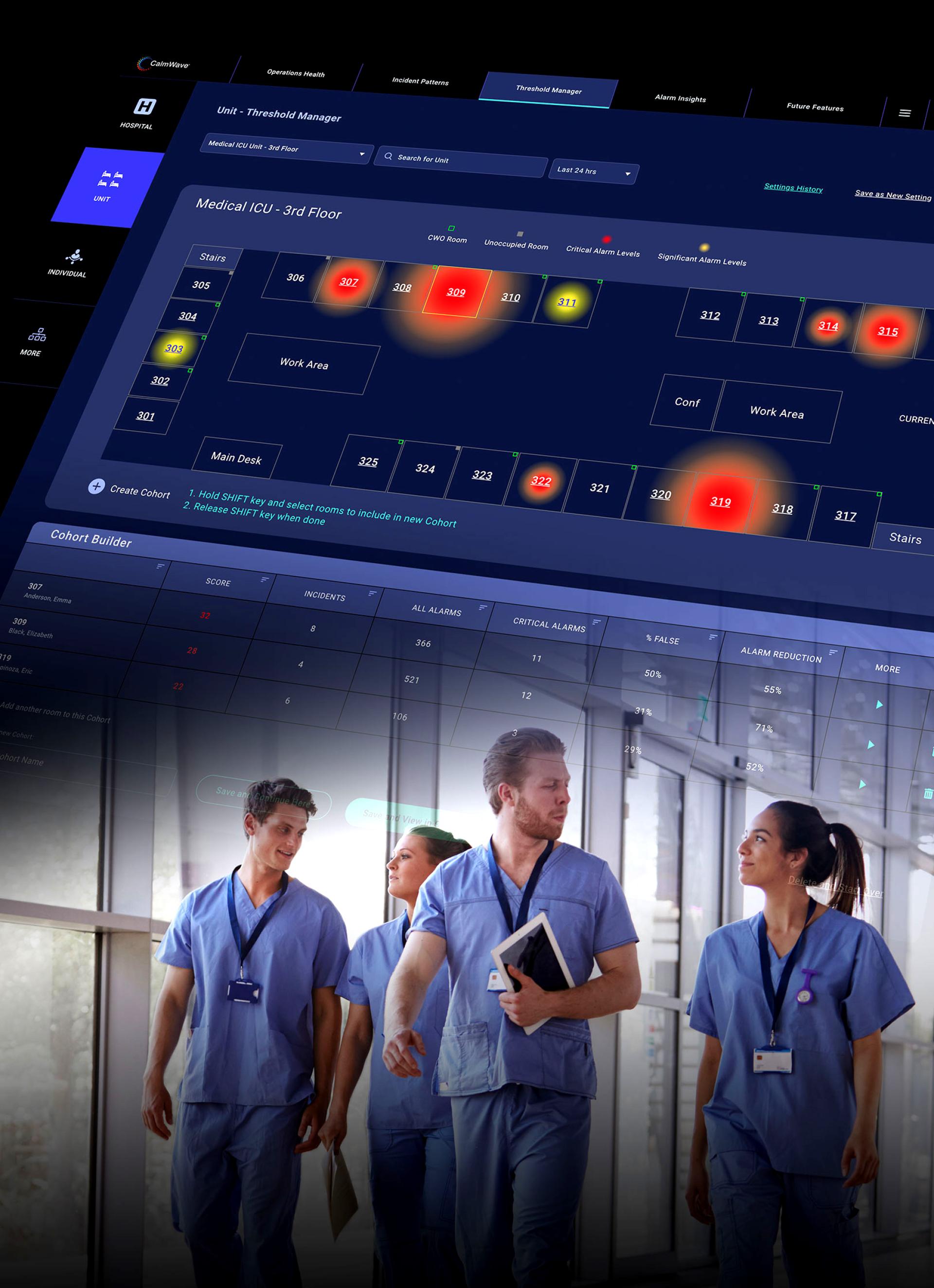 London Design Awards Winner - Transparent AI Platform for Operations Health