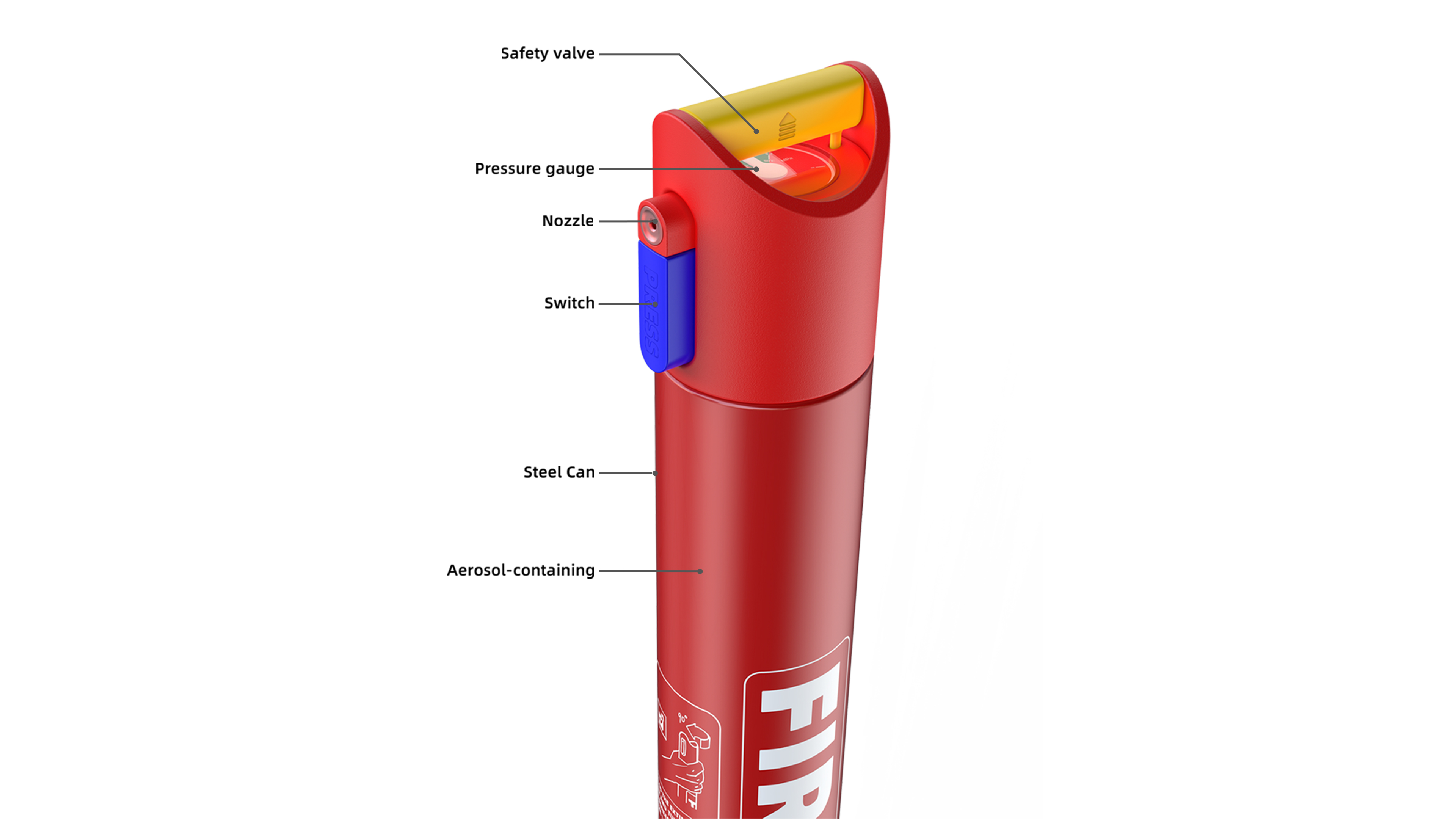 London Design Awards Winner - Doorknob fire extinguisher