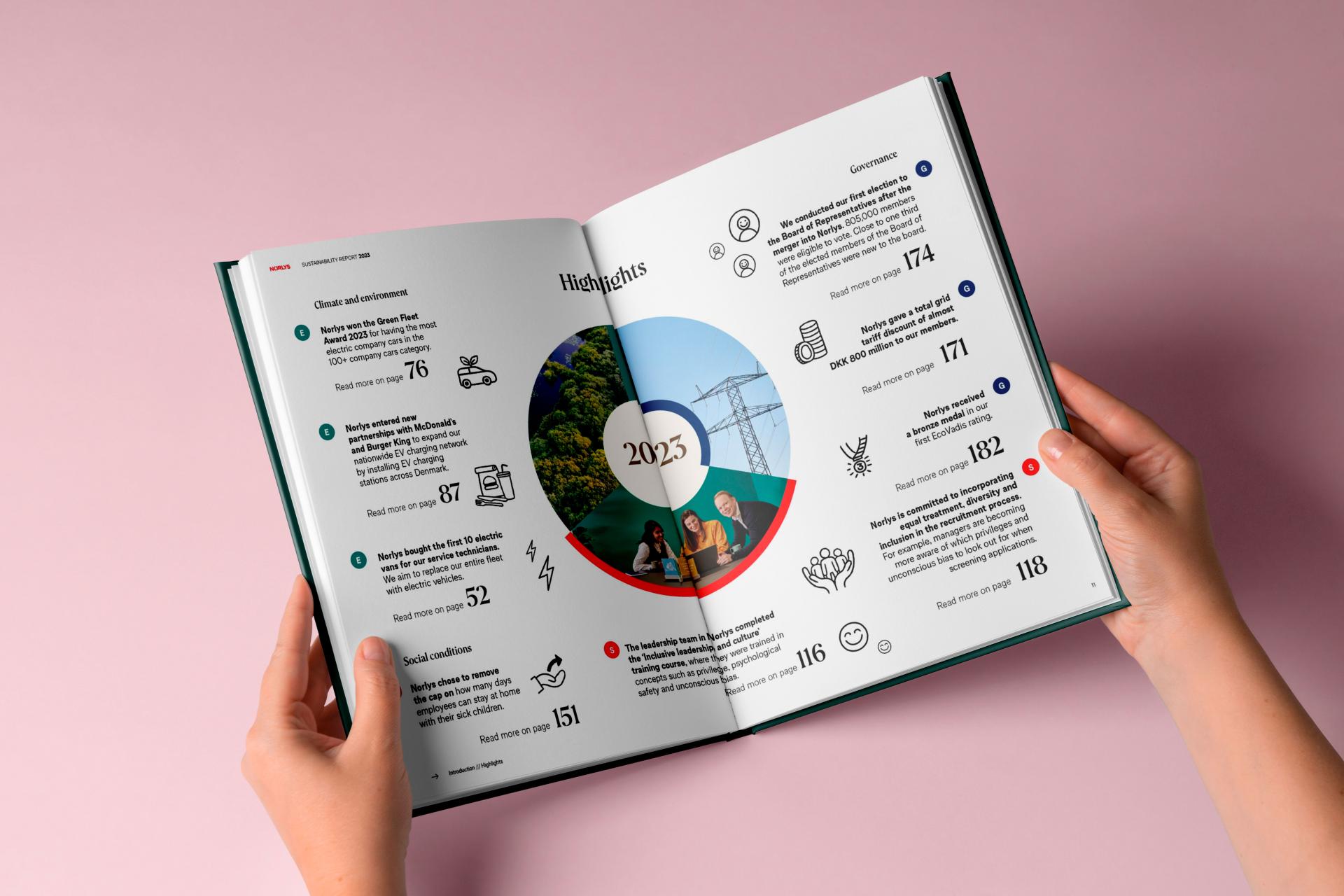 London Design Awards Winner - Norlys Sustainability Report 2023