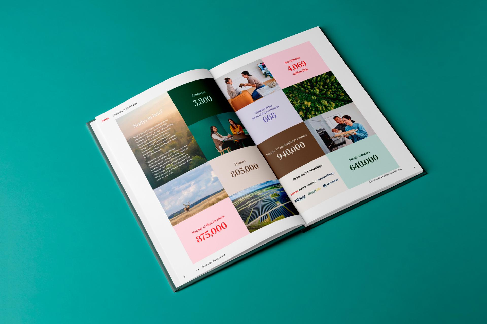 London Design Awards Winner - Norlys Sustainability Report 2023