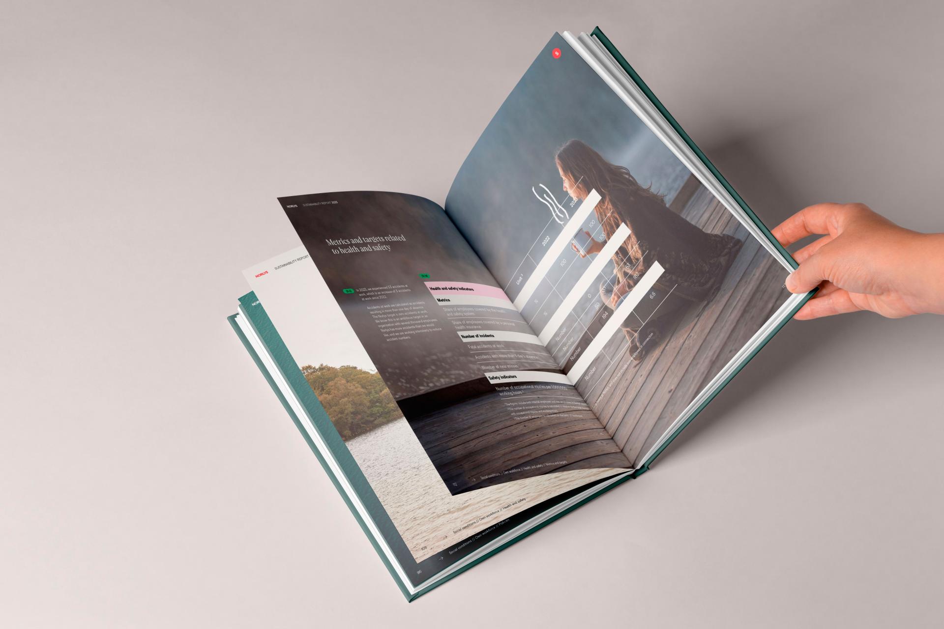 London Design Awards Winner - Norlys Sustainability Report 2023