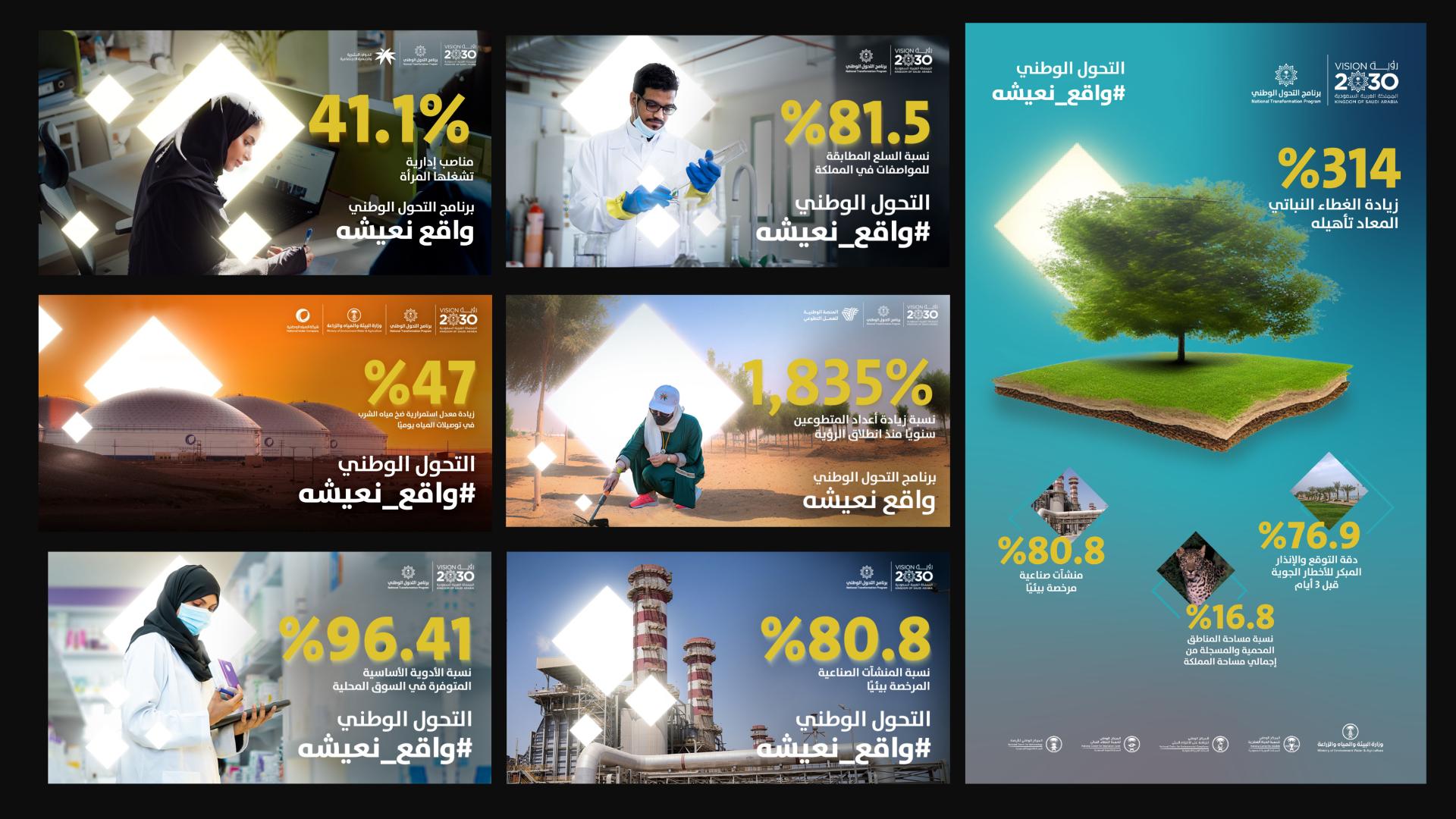 London Design Awards Winner - National Transformation Program - Report Campaign