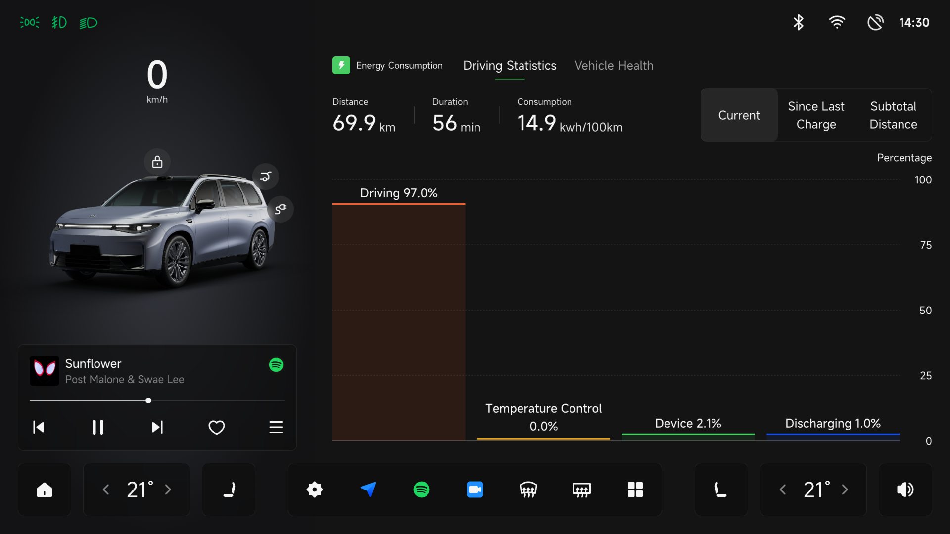 London Design Awards Winner - leapmotor OS HMI design