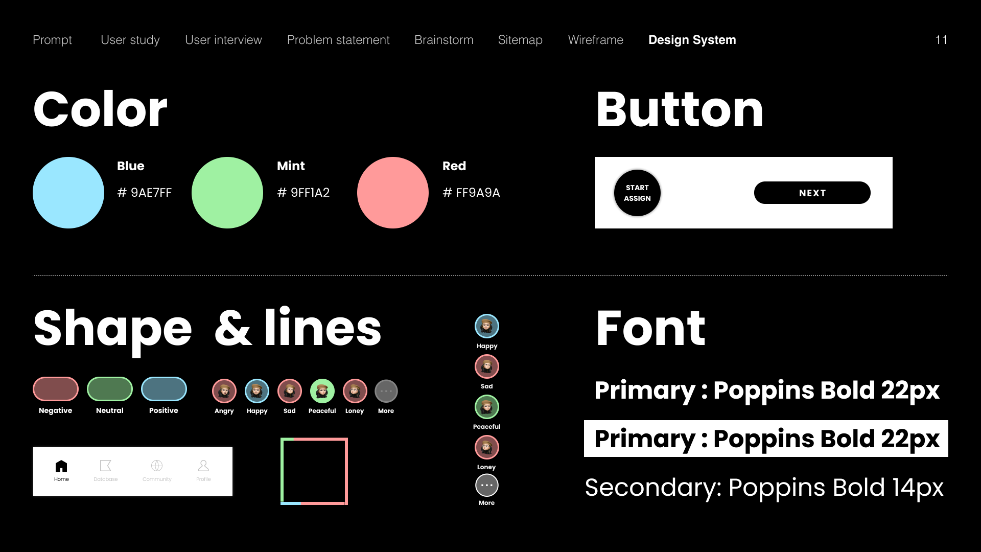 London Design Awards Winner - LyricLab