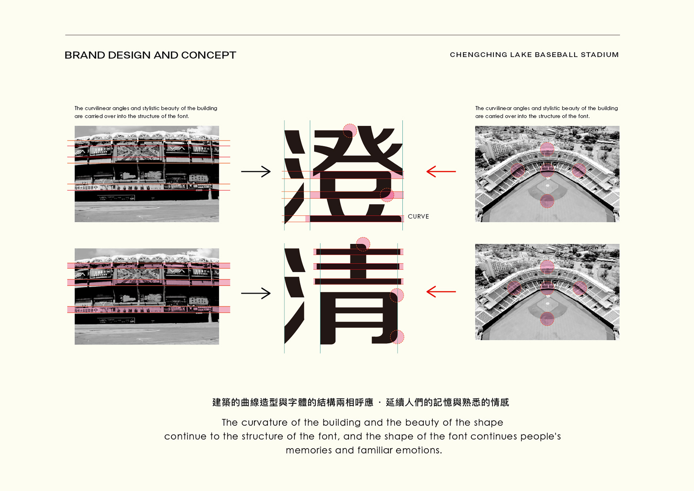 London Design Awards Winner - Chengching Lake Baseball Stadium Rebranding Design