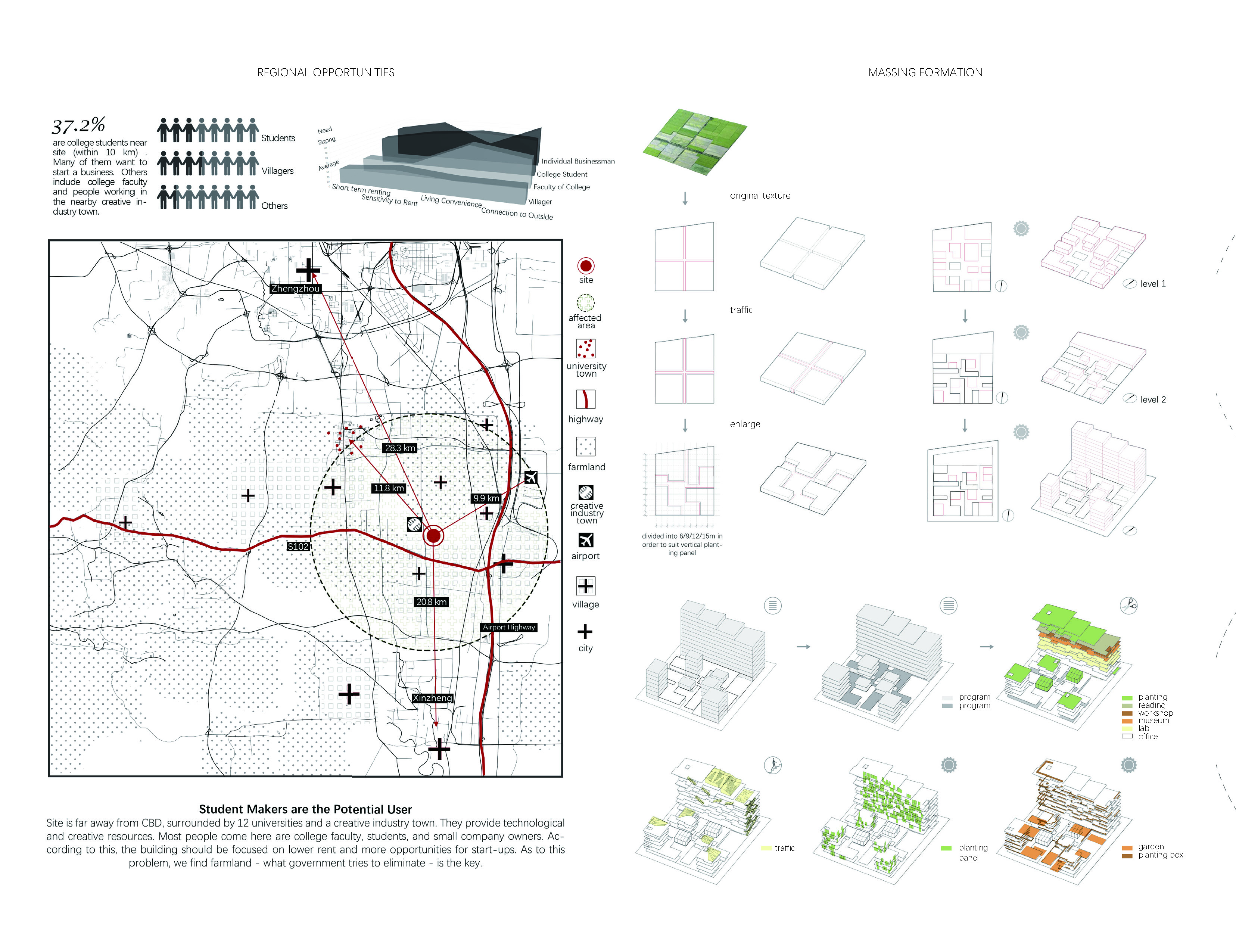 London Design Awards Winner - GreenWork Collective