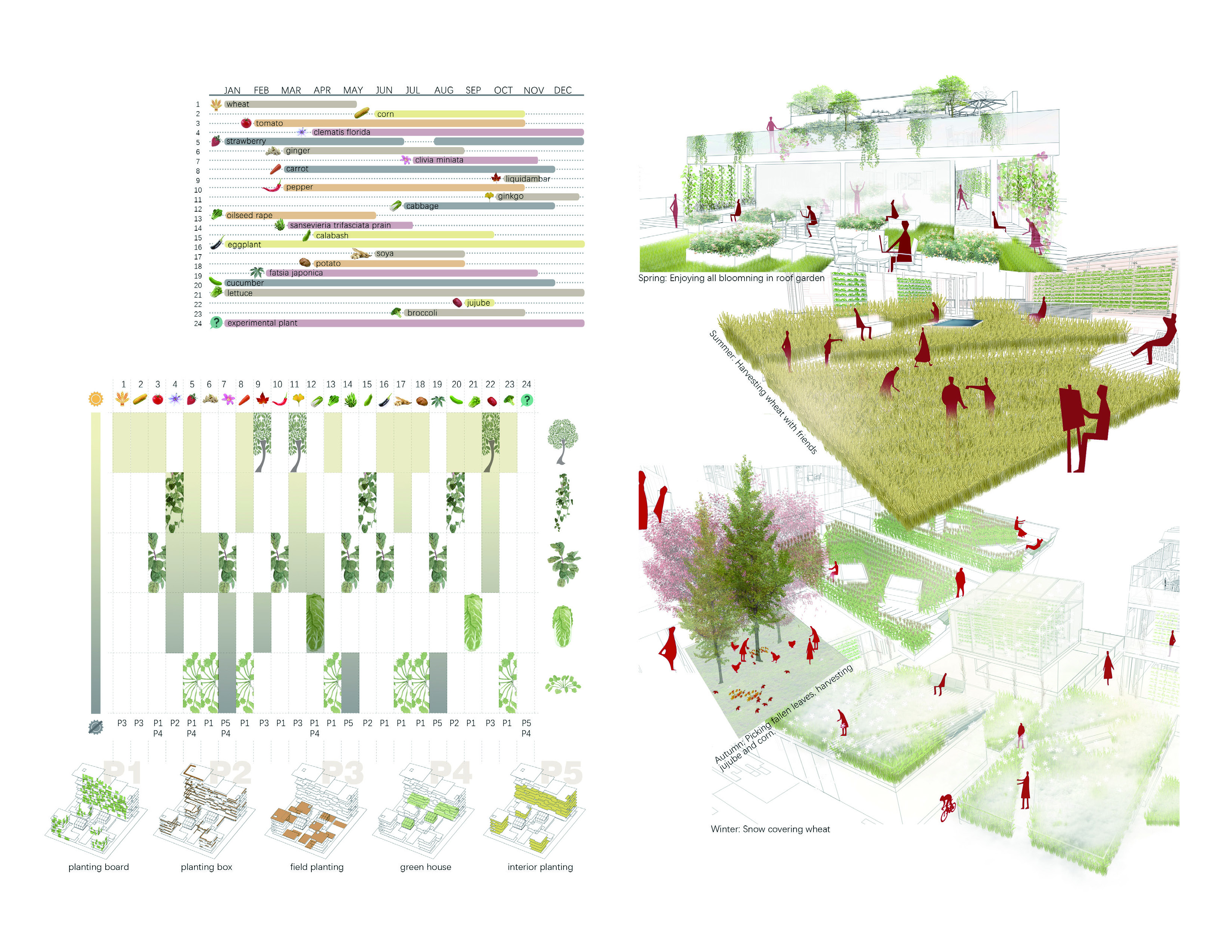 London Design Awards Winner - GreenWork Collective