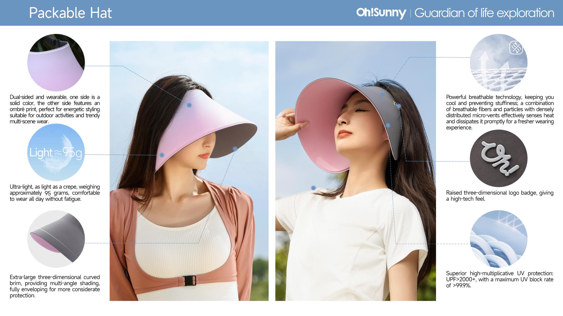 London Design Awards Winner - A Rollable Hat