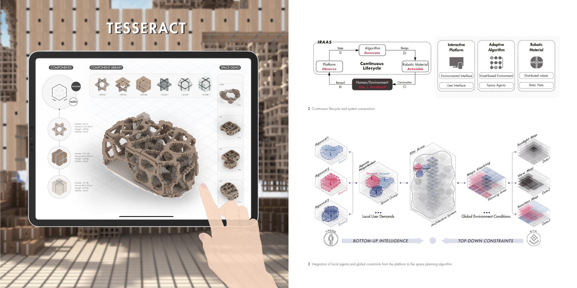 London Design Awards Winner - TESSERACT: Adaptive Living Architecture
