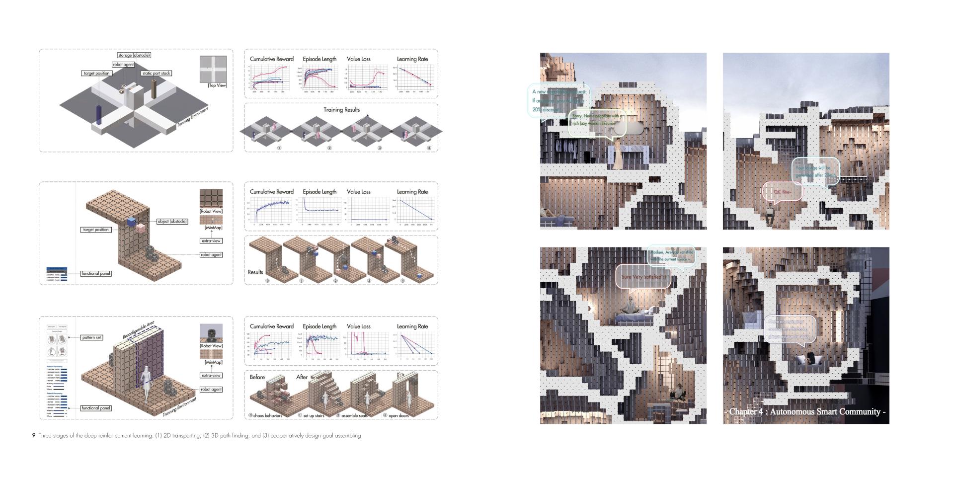 London Design Awards Winner - TESSERACT: Adaptive Living Architecture