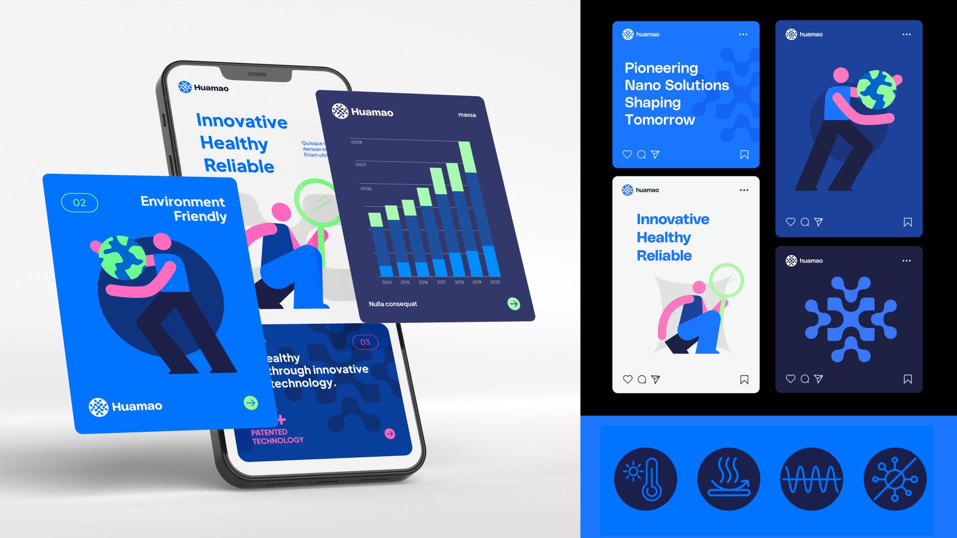 London Design Awards Winner - Huamao Nano-Tech Rebranding
