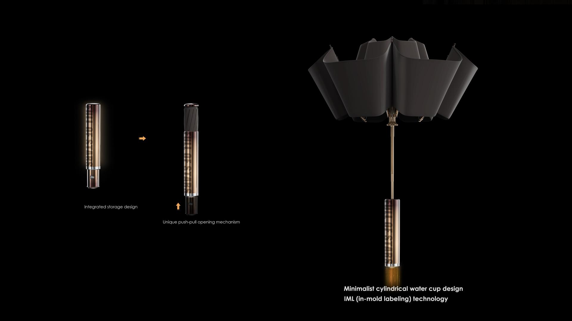 London Design Awards Winner - Self-Generating Safety Umbrella