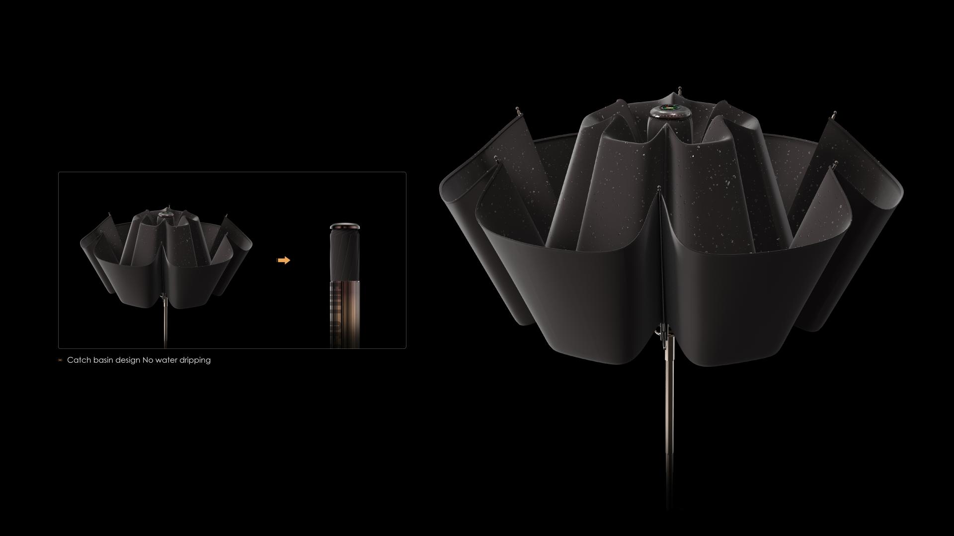 London Design Awards Winner - Self-Generating Safety Umbrella